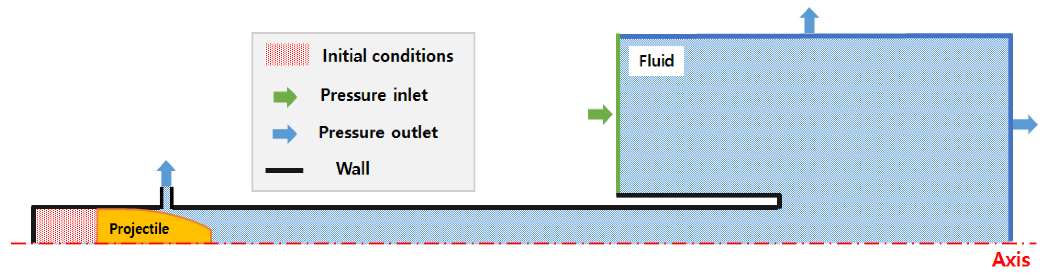 Applsci 10 05890 g007