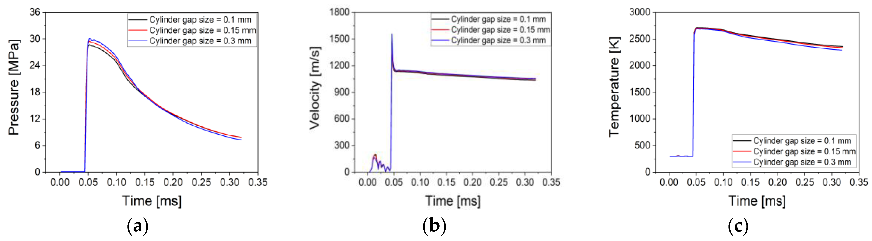 Applsci 10 05890 g009