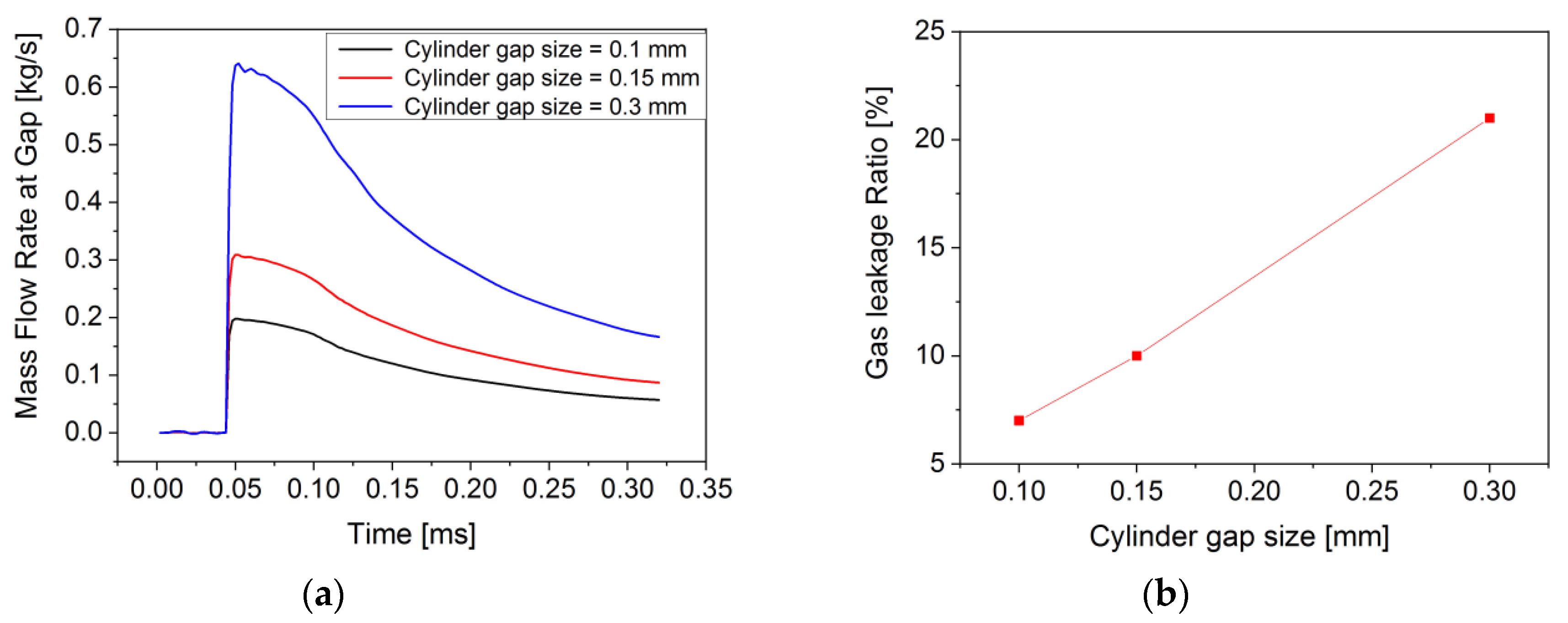 Applsci 10 05890 g010