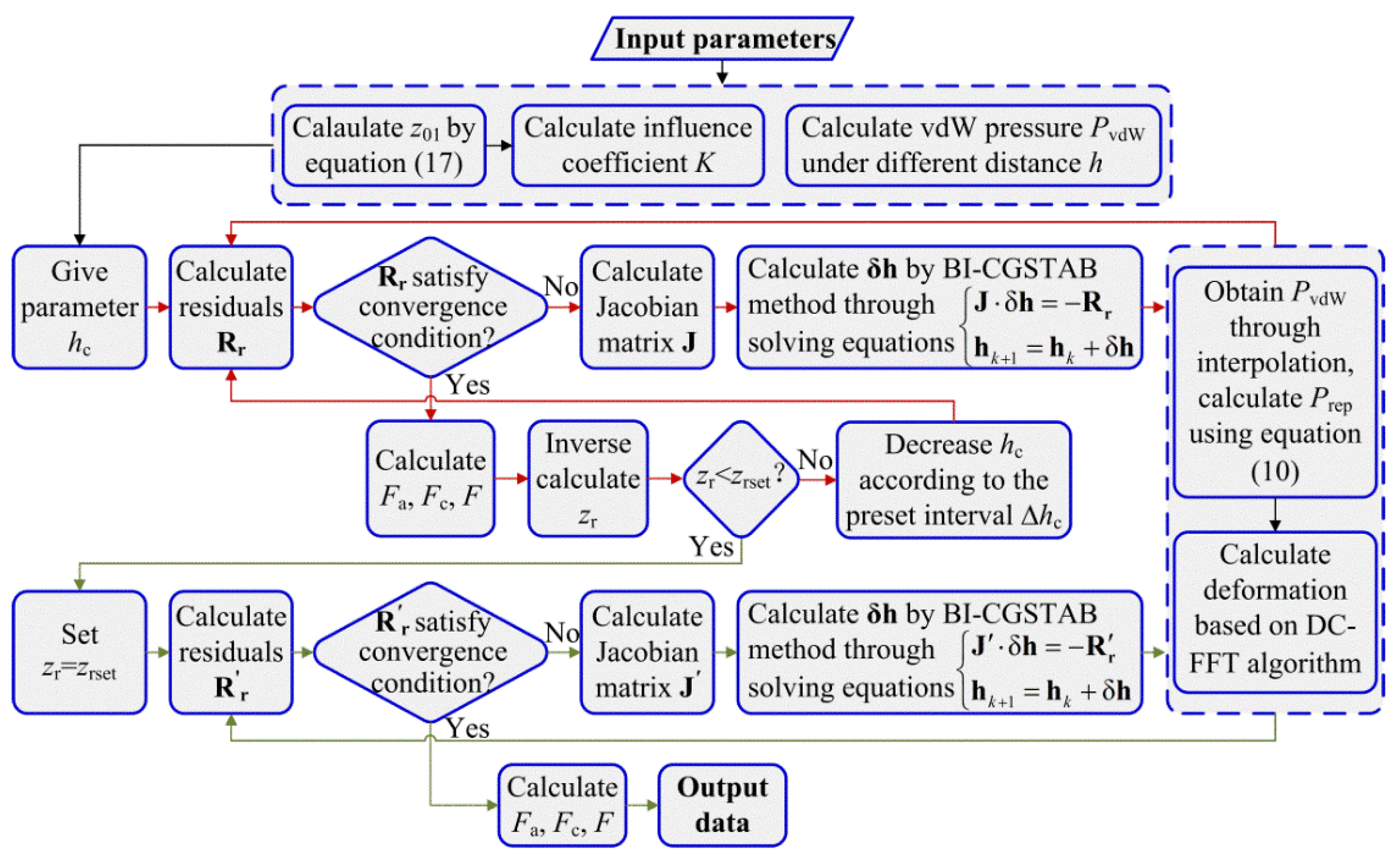 Applsci 10 05899 g004