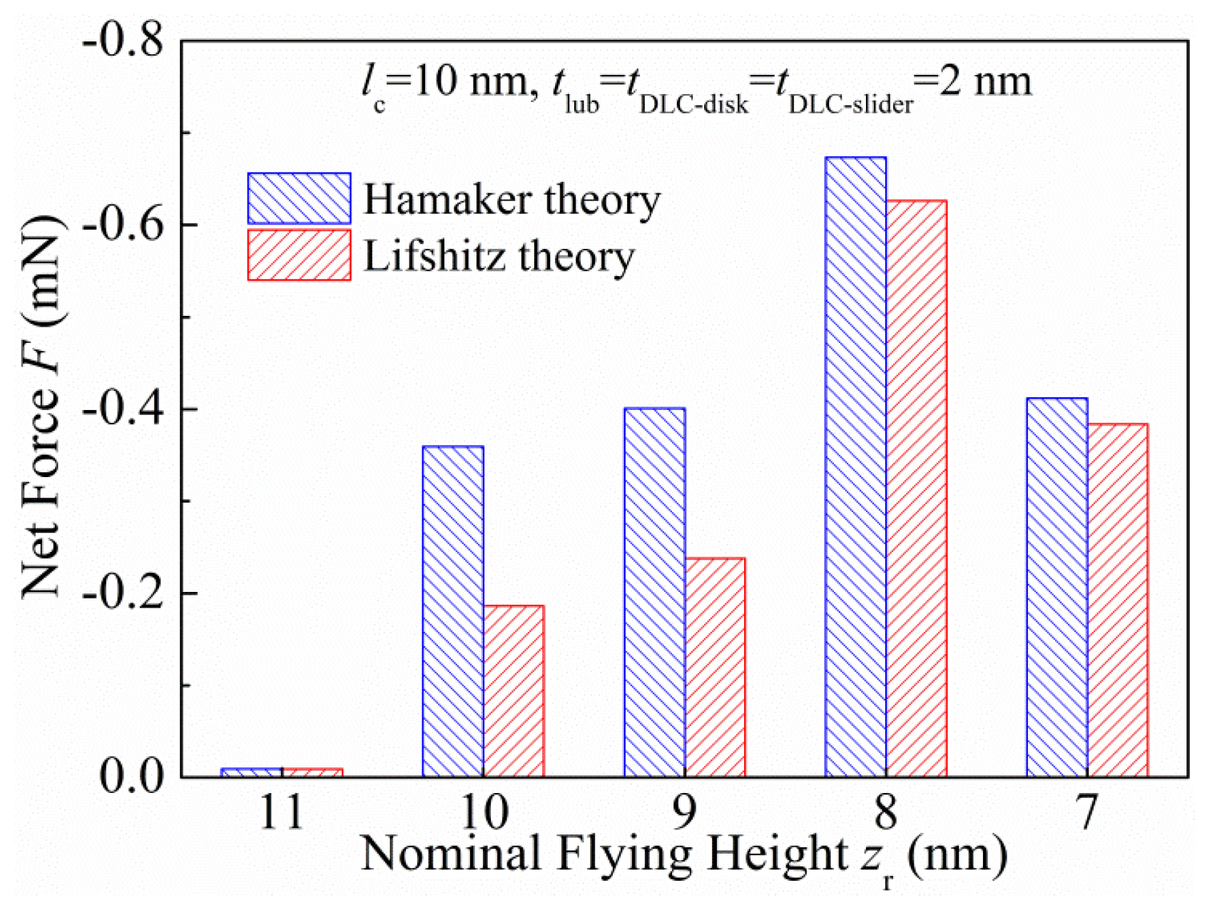 Applsci 10 05899 g005