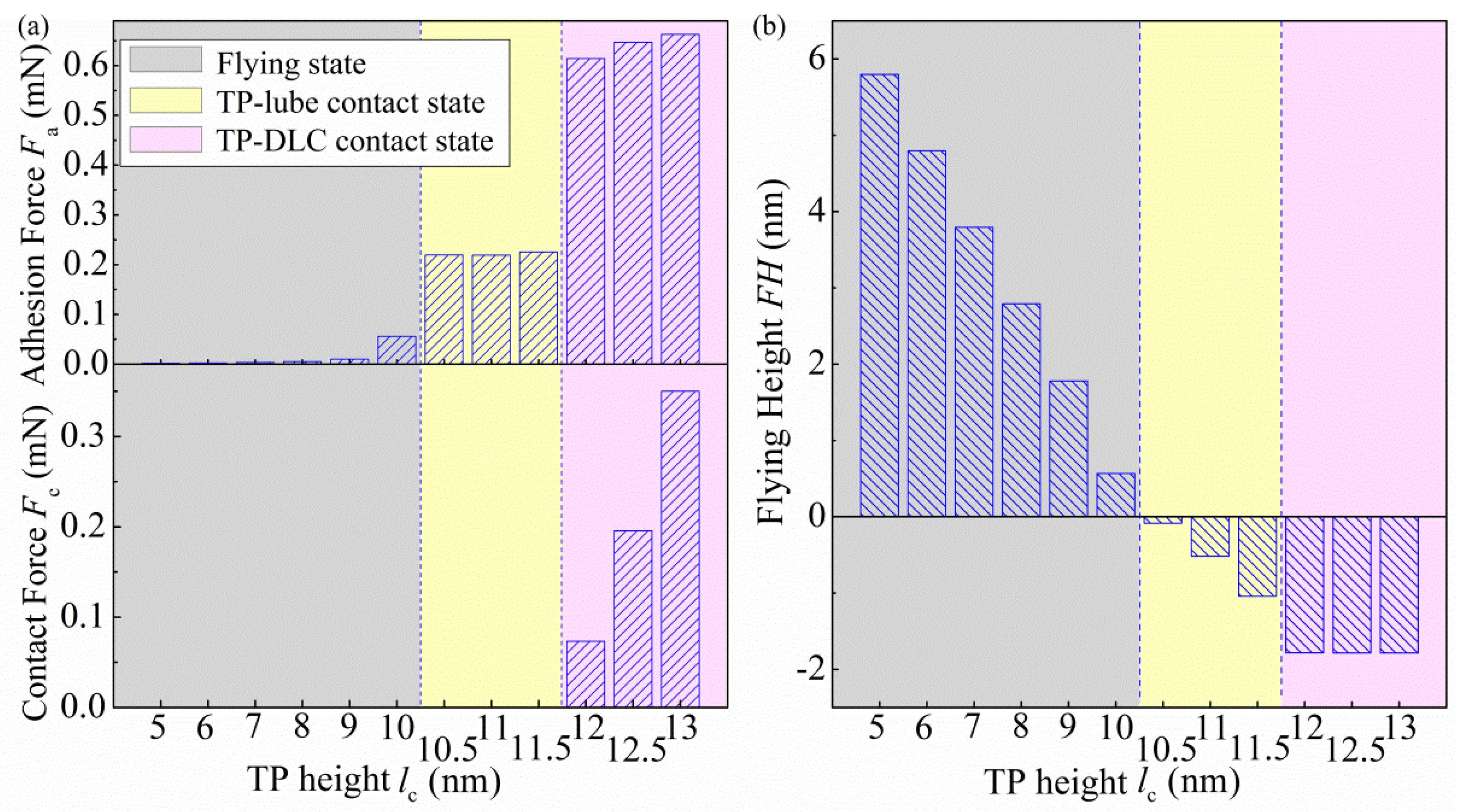 Applsci 10 05899 g009