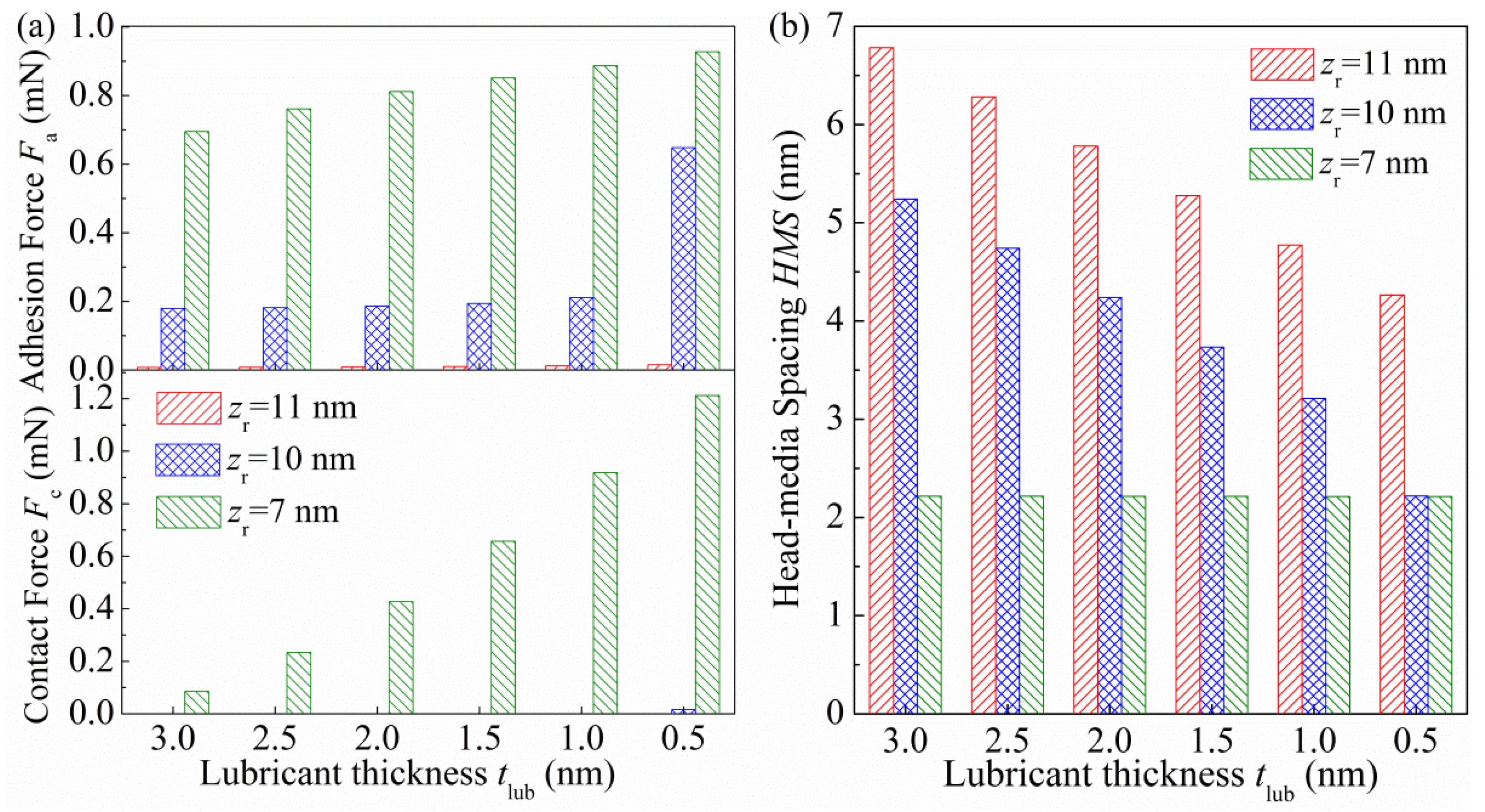 Applsci 10 05899 g011