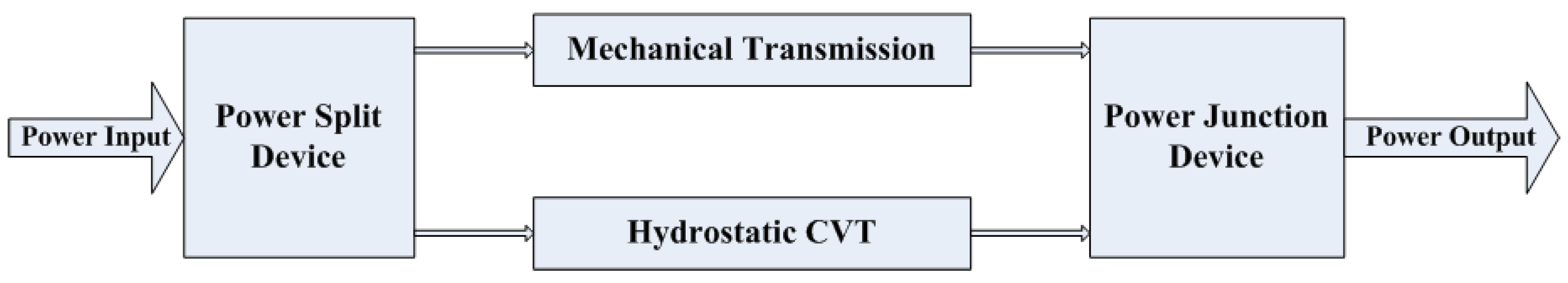 Applsci 10 05900 g001 Applsci 10 05900 g001