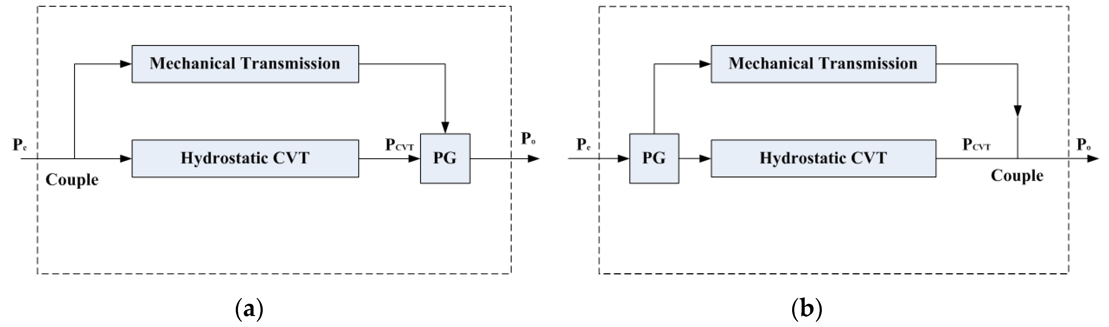 Applsci 10 05900 g003 Applsci 10 05900 g003