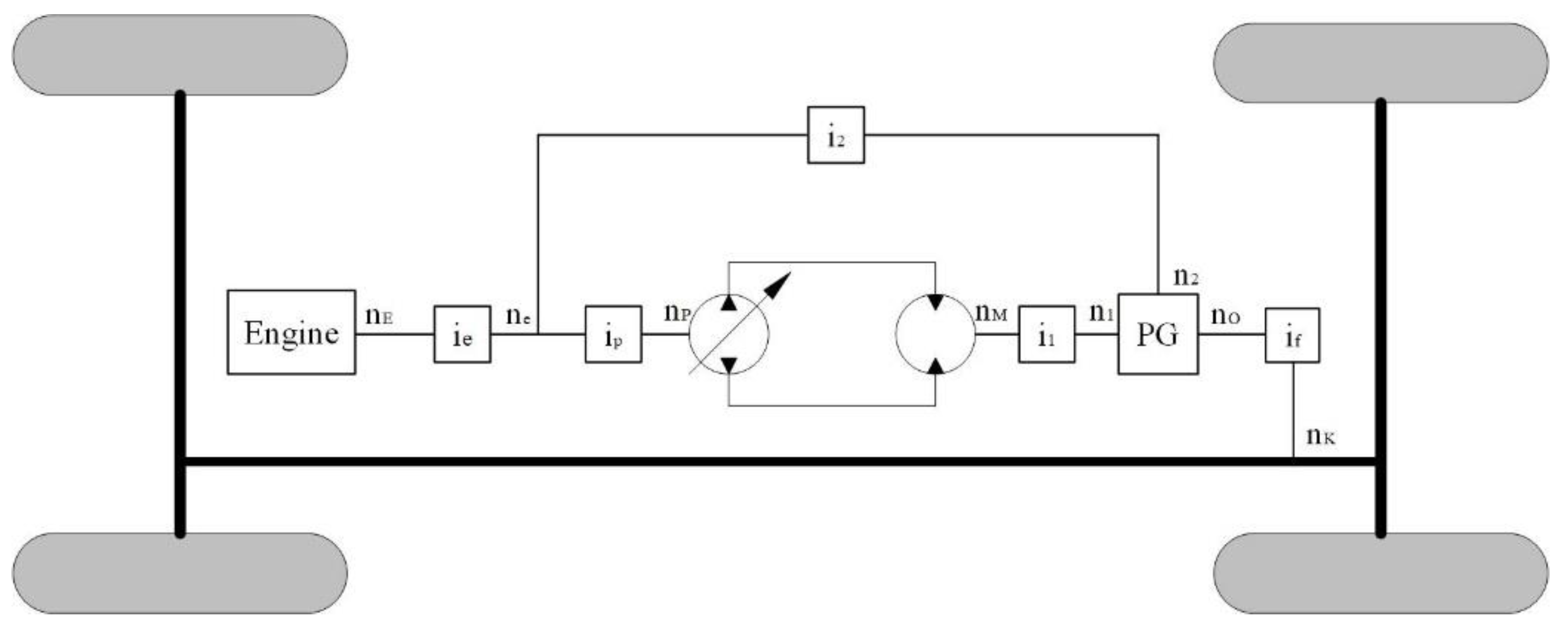 Applsci 10 05900 g004 Applsci 10 05900 g004
