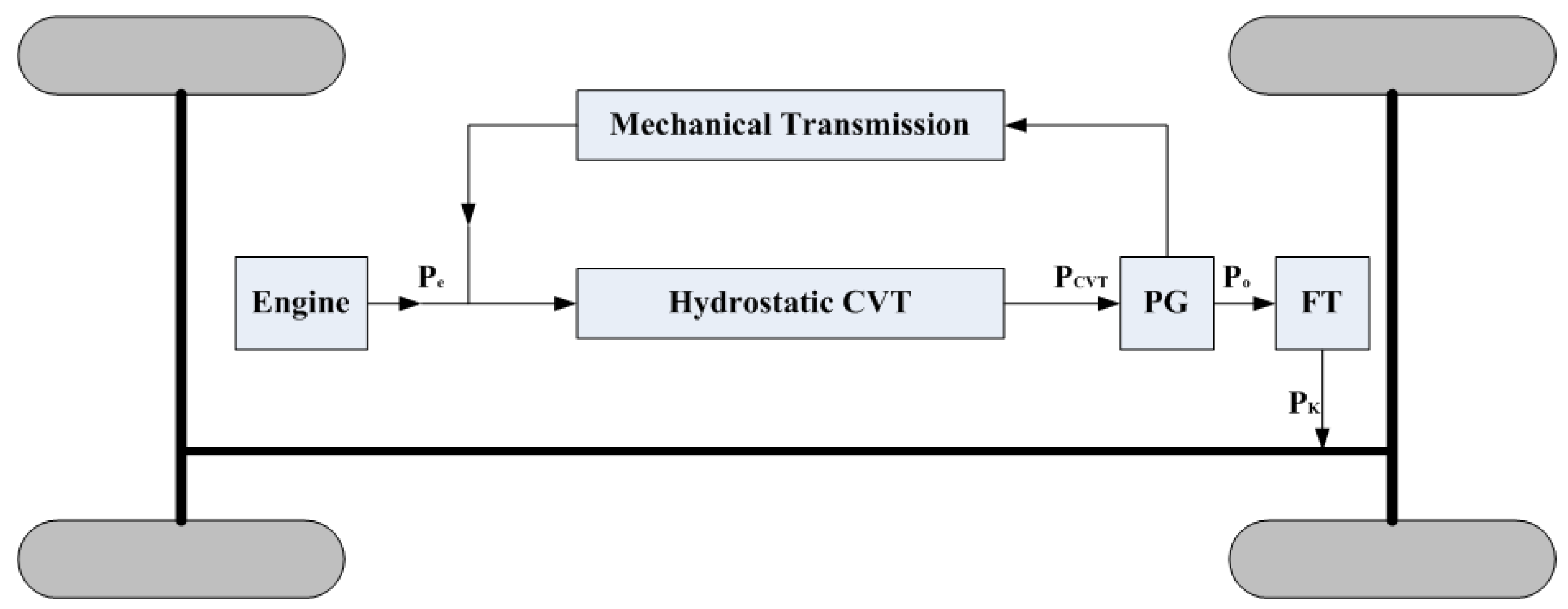 Applsci 10 05900 g006 Applsci 10 05900 g006