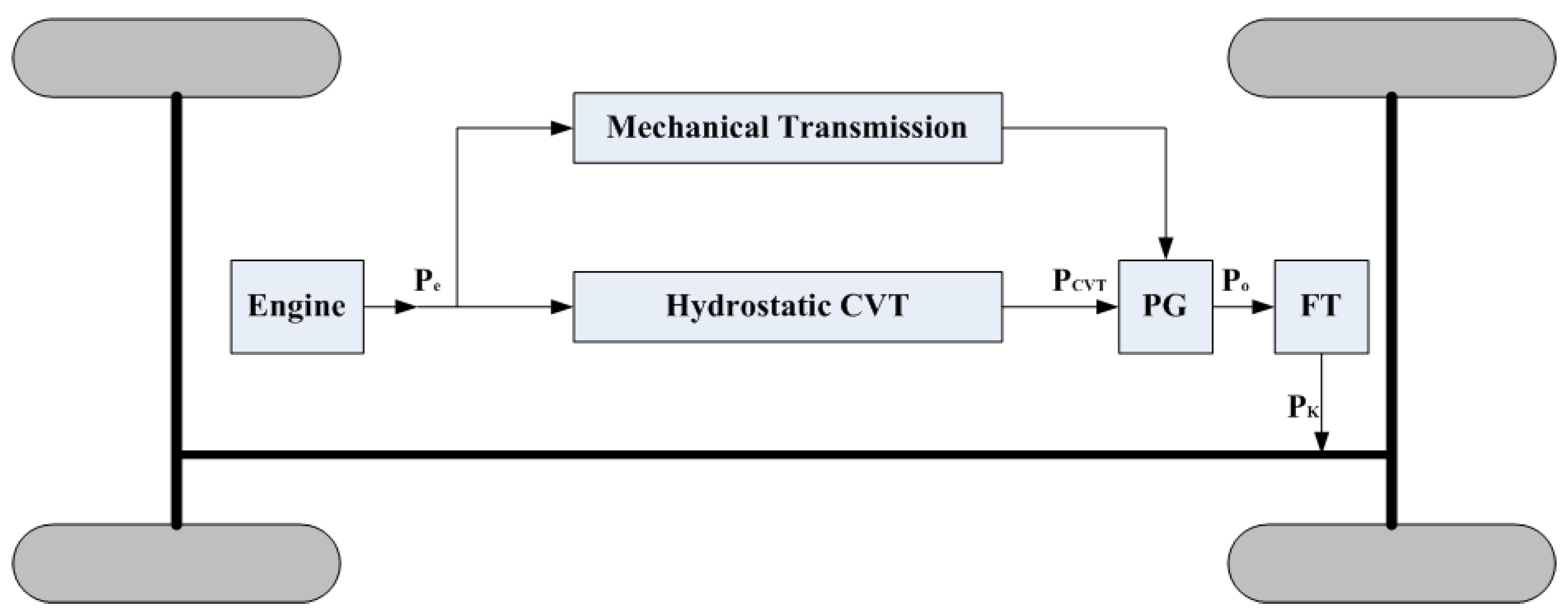 Applsci 10 05900 g007 Applsci 10 05900 g007