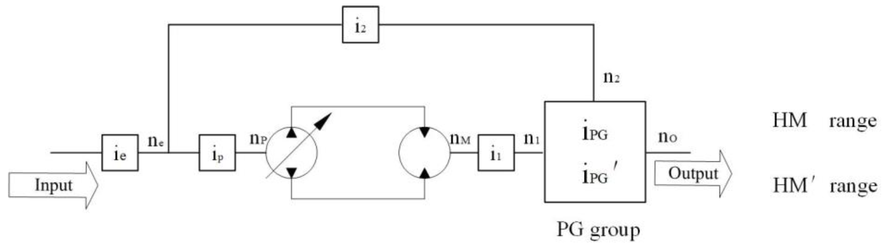 Applsci 10 05900 g008 Applsci 10 05900 g008