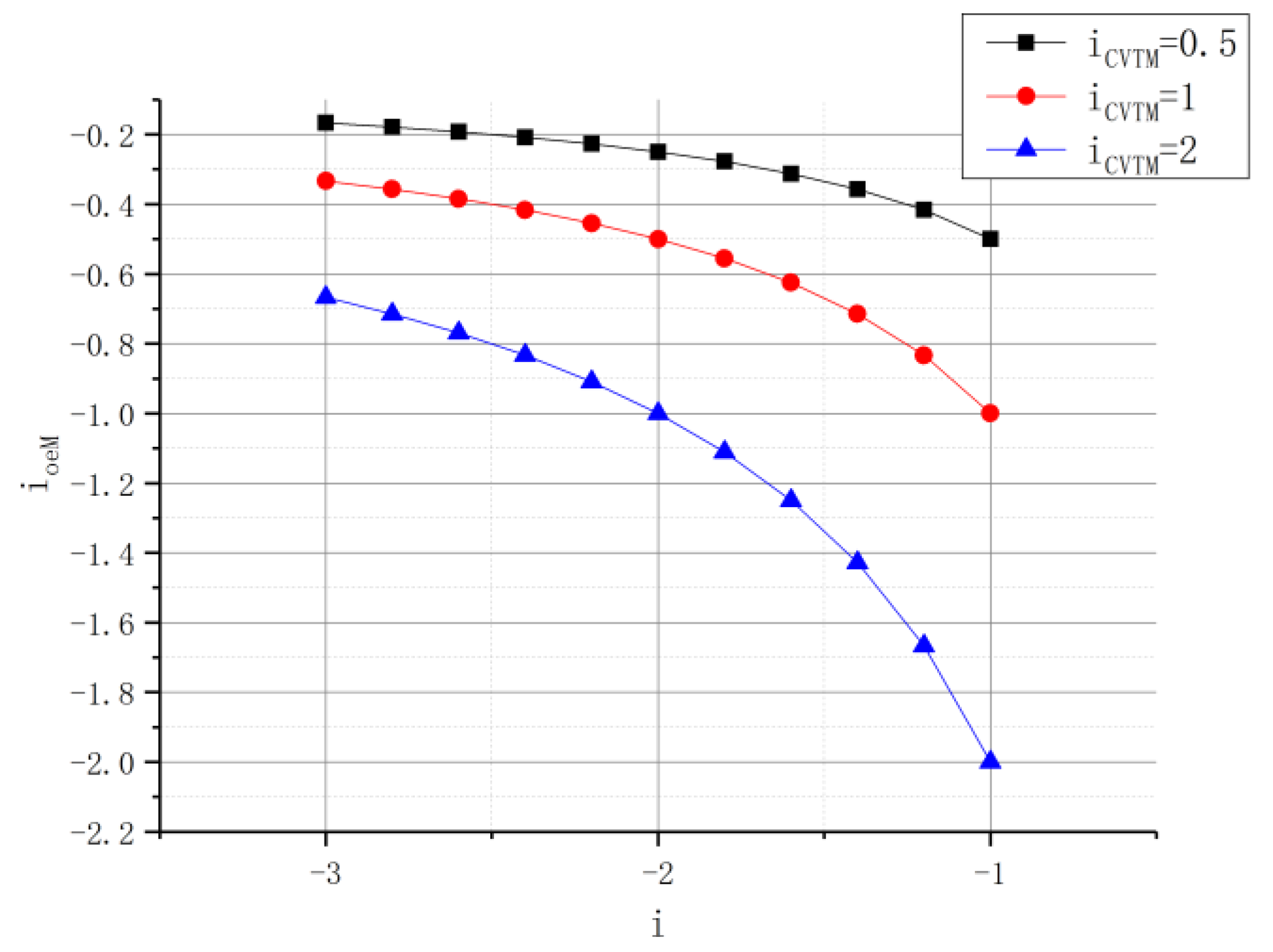 Applsci 10 05900 g009 Applsci 10 05900 g009