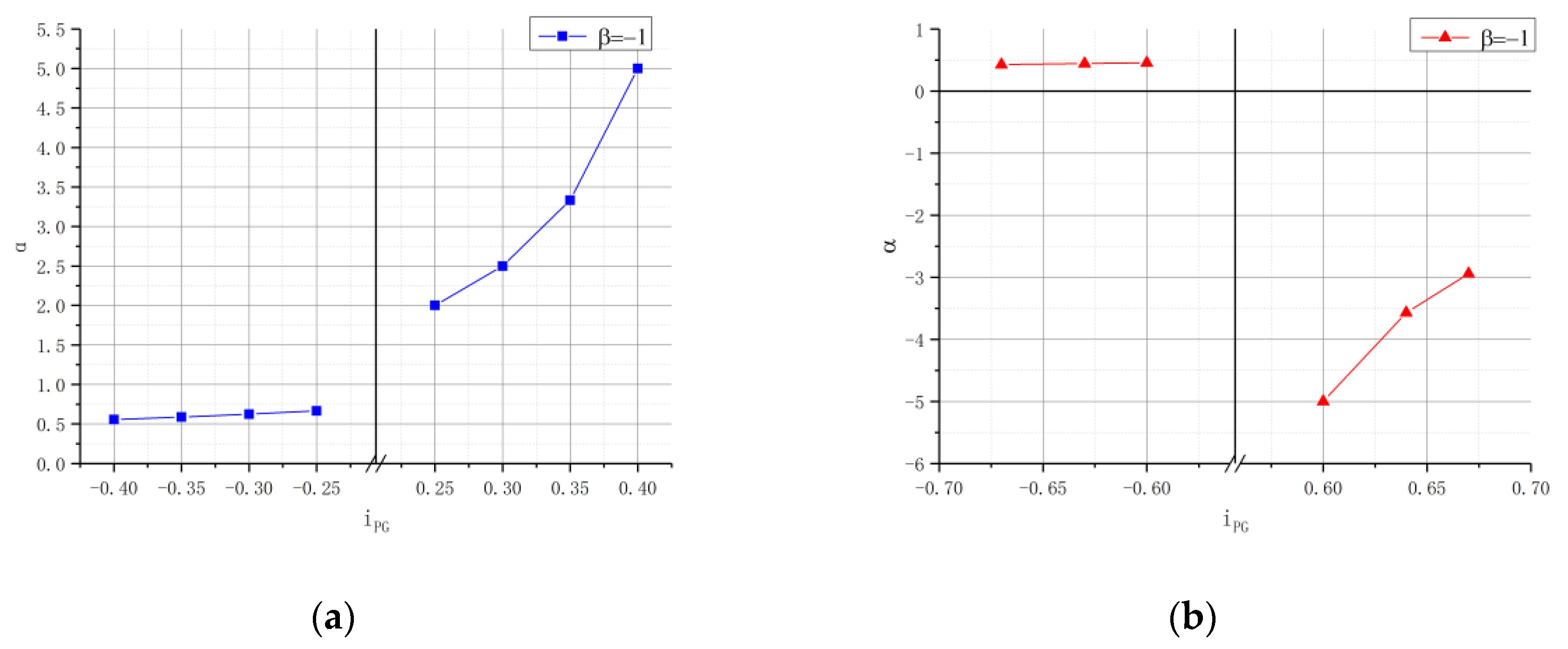 Applsci 10 05900 g010a Applsci 10 05900 g010a