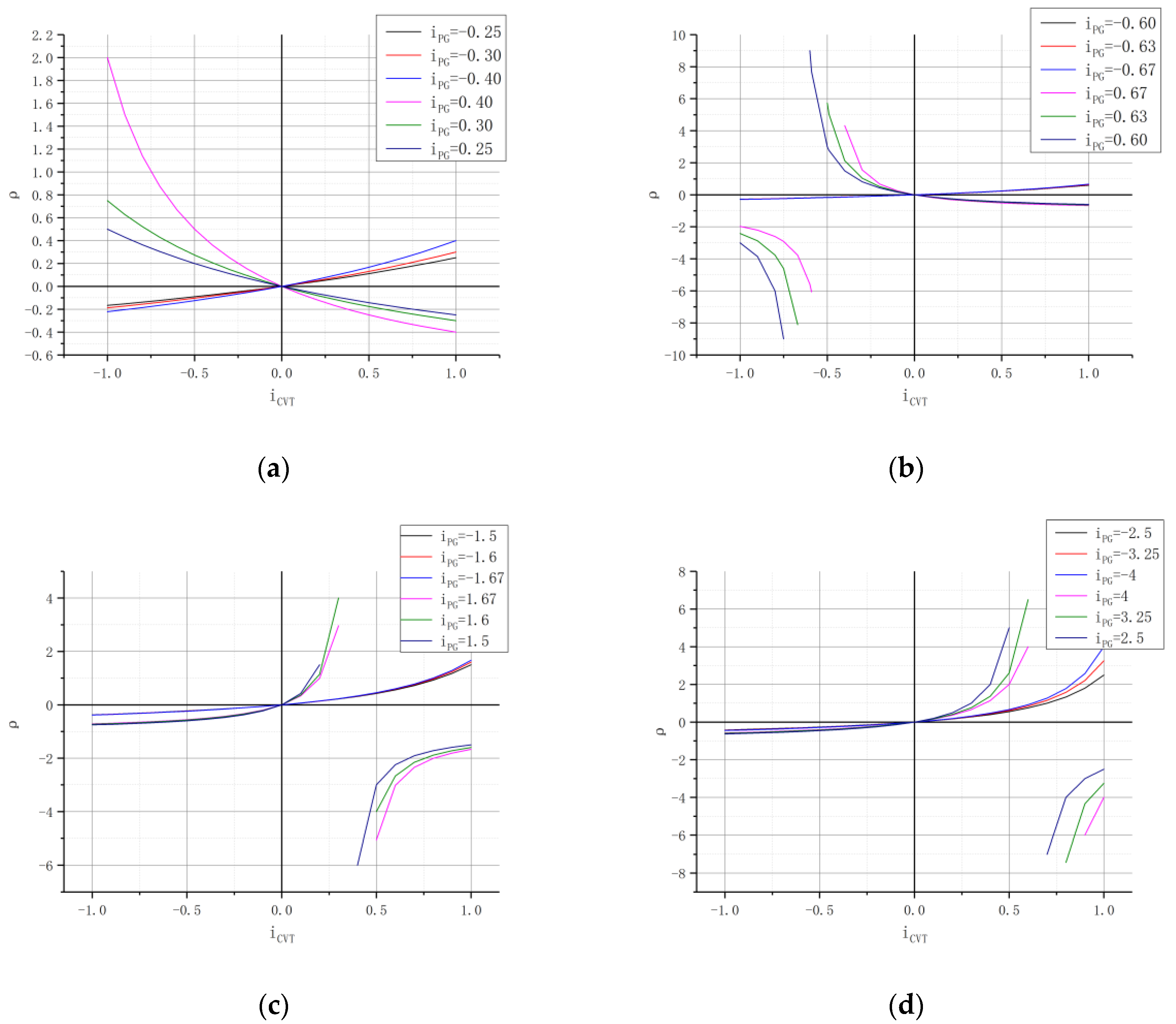 Applsci 10 05900 g011 Applsci 10 05900 g011