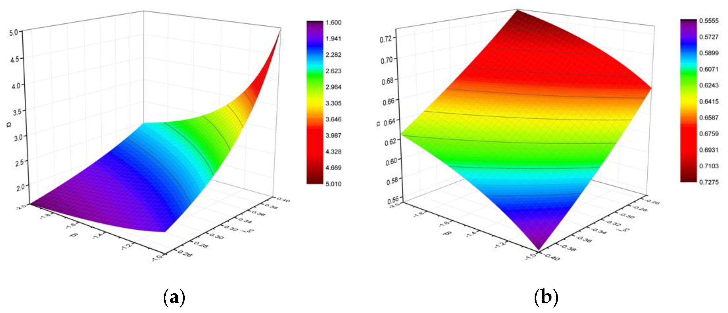 Applsci 10 05900 g012 Applsci 10 05900 g012