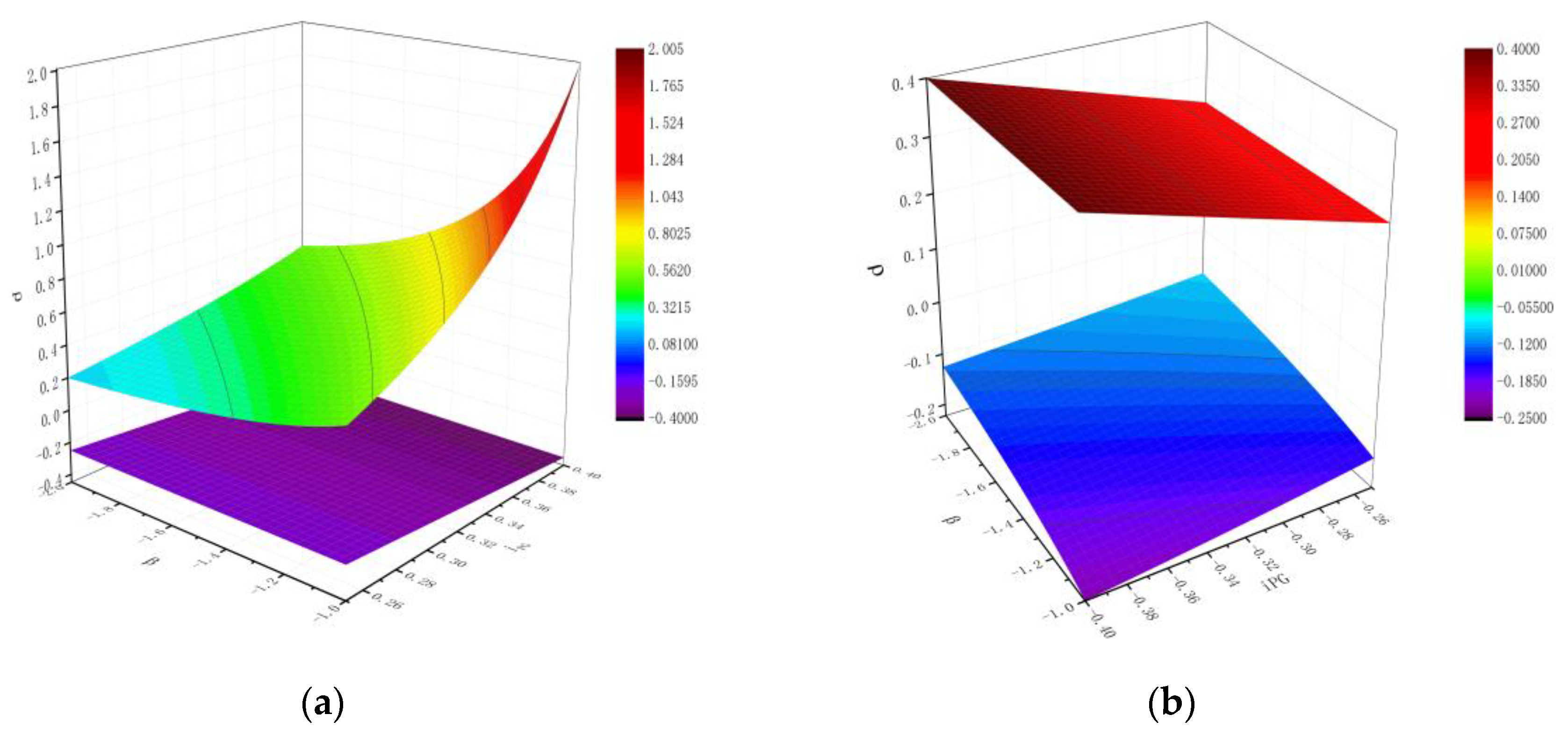 Applsci 10 05900 g013 Applsci 10 05900 g013