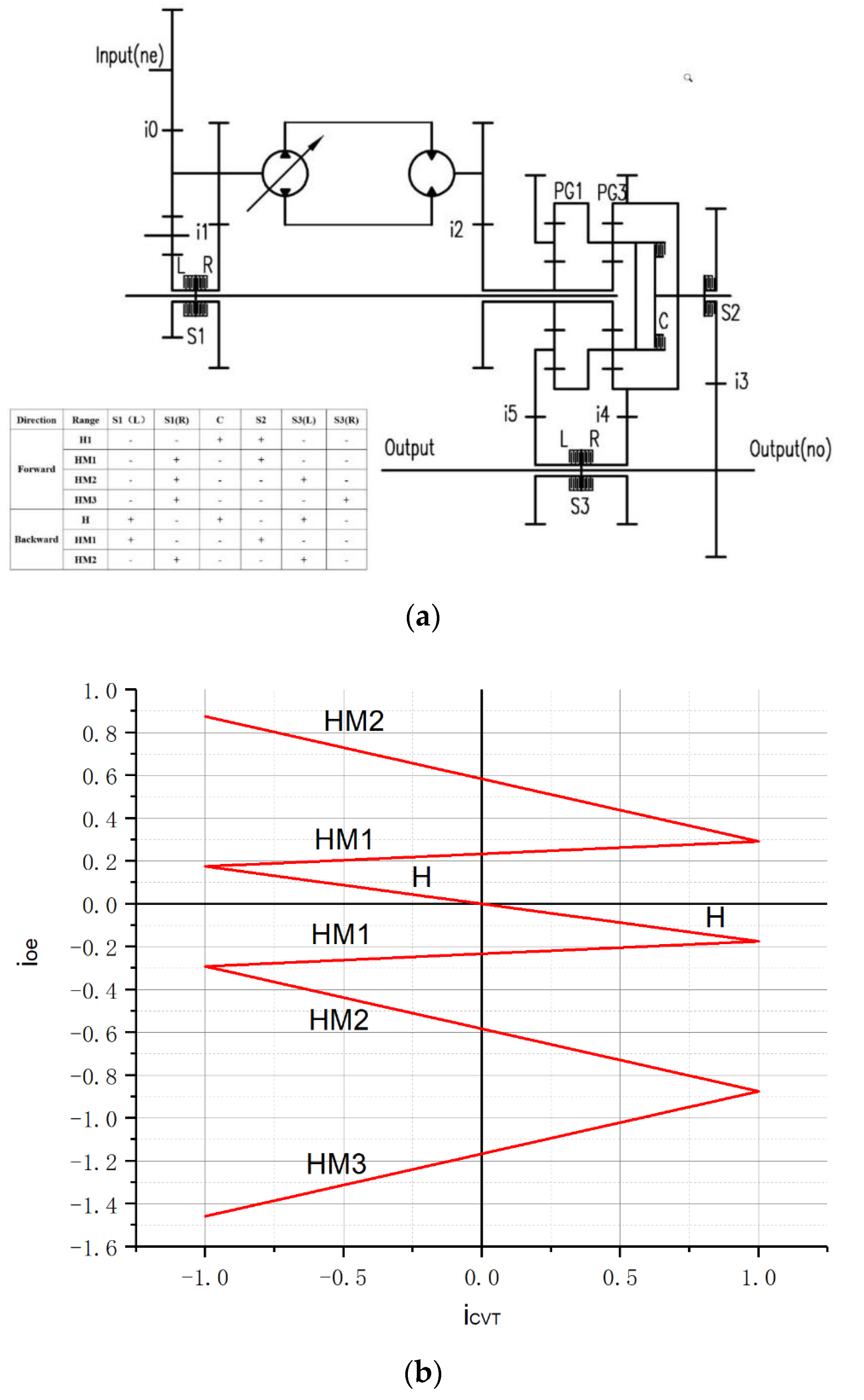 Applsci 10 05900 g018 Applsci 10 05900 g018