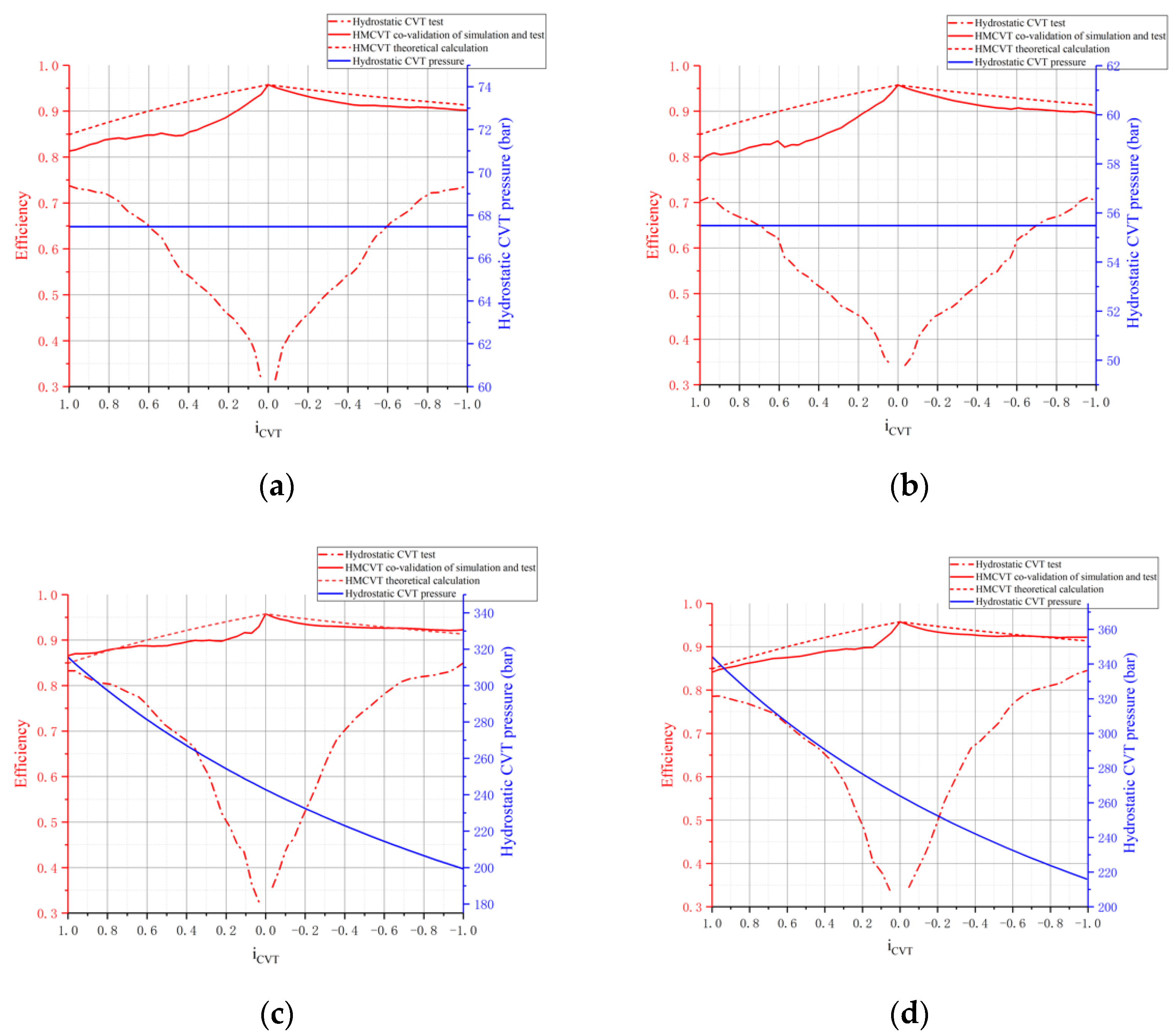 Applsci 10 05900 g020a Applsci 10 05900 g020a