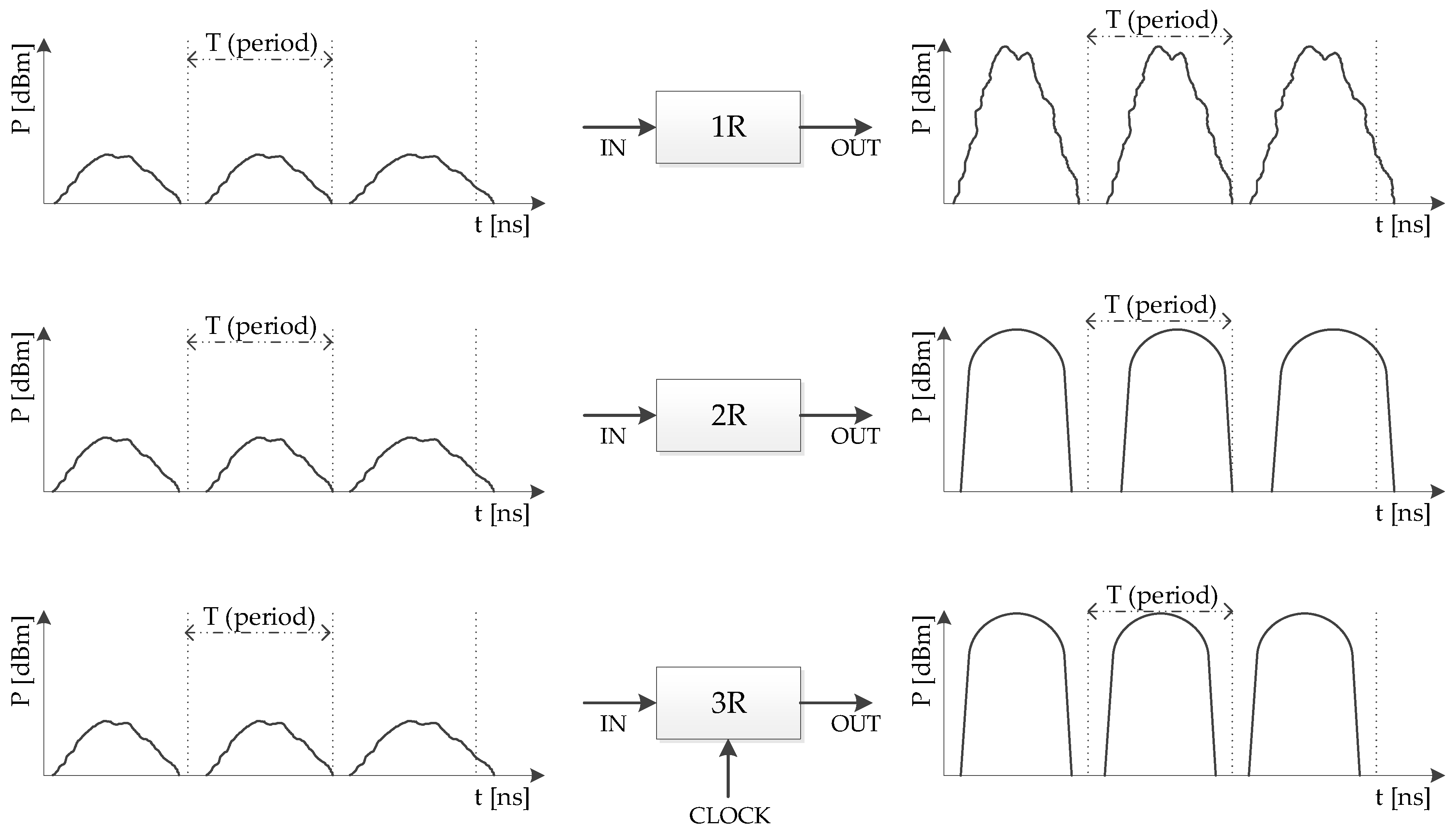 Applsci 10 05912 g001