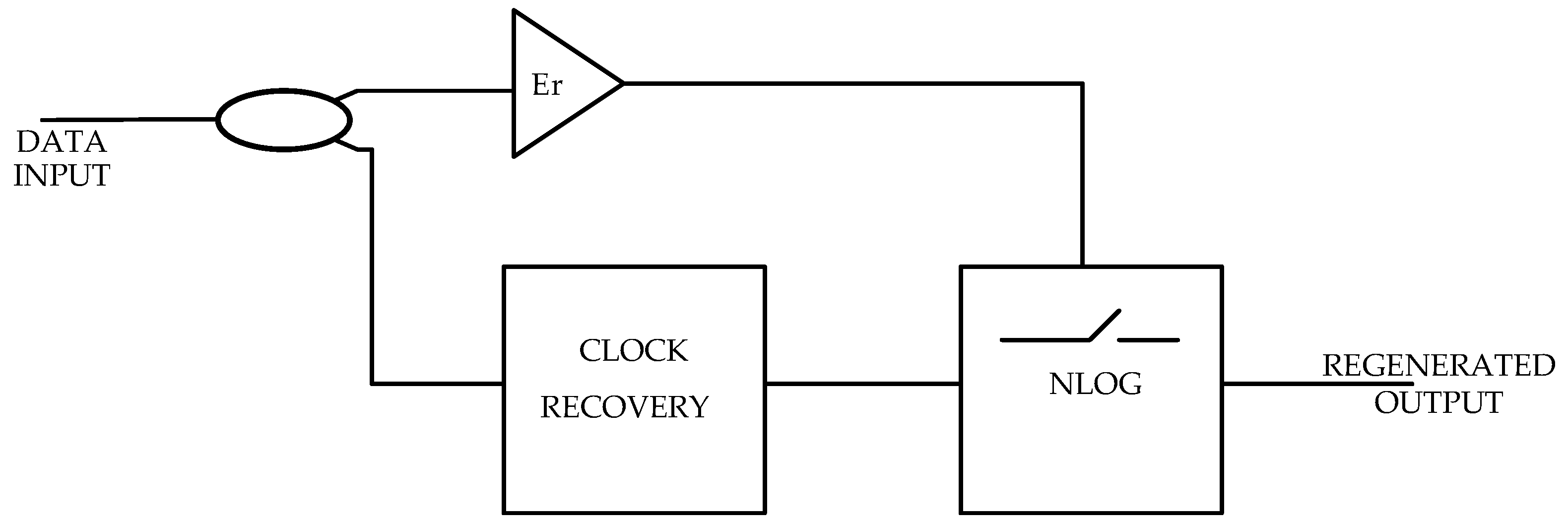 Applsci 10 05912 g003