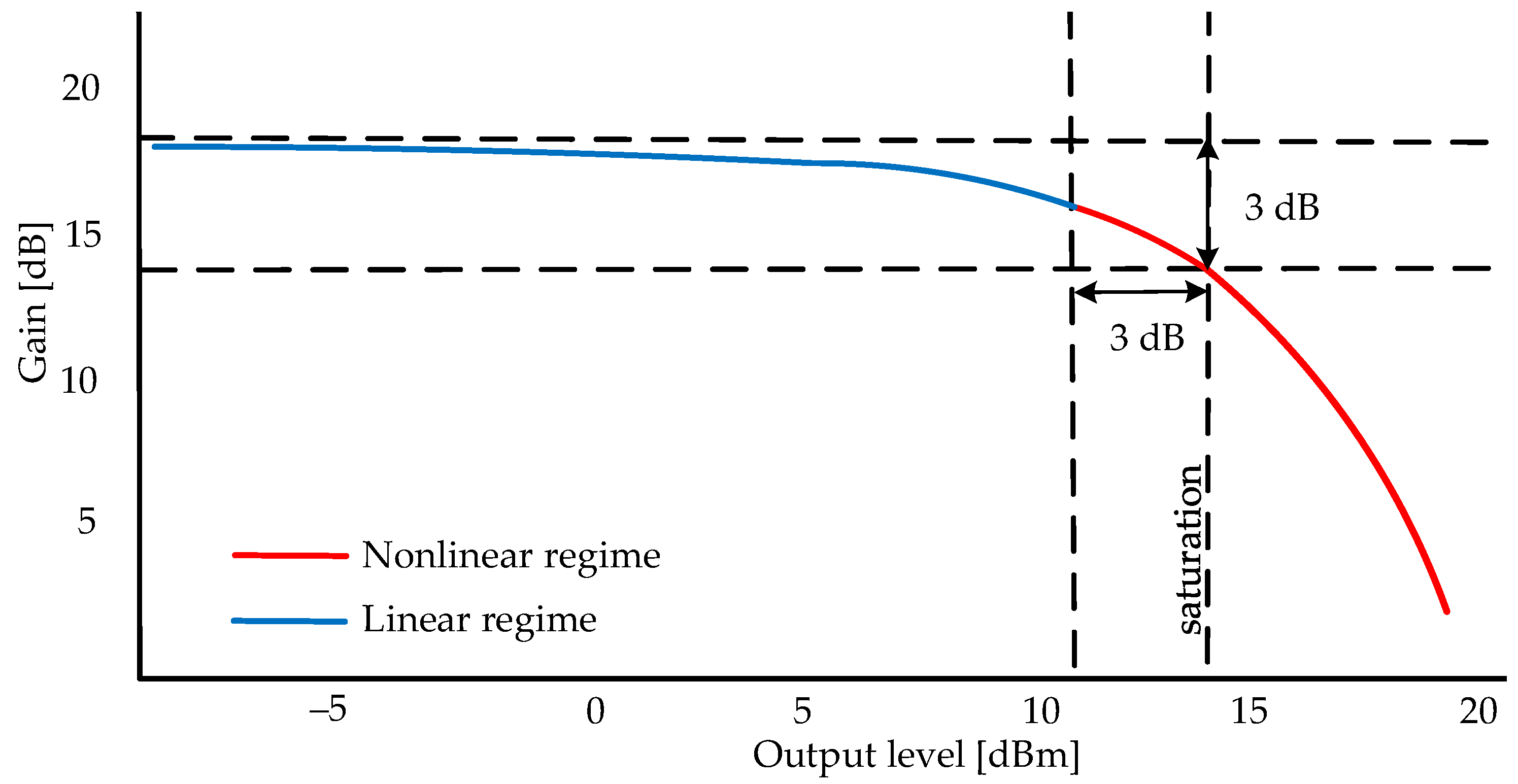 Applsci 10 05912 g009