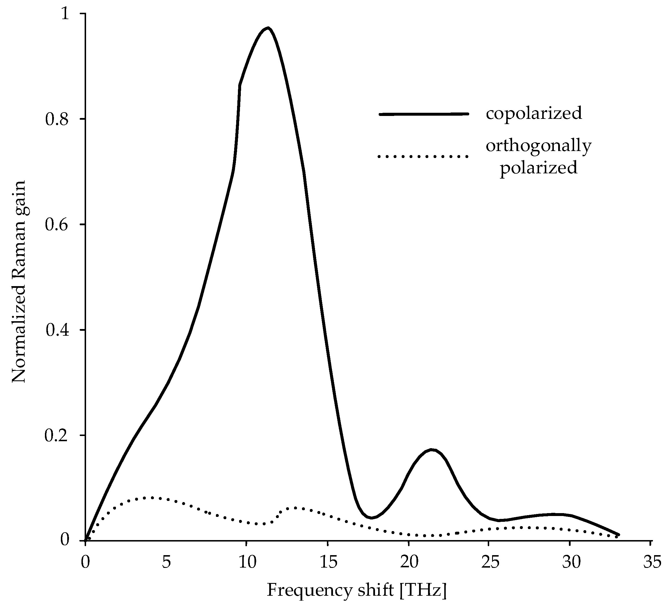 Applsci 10 05912 g010