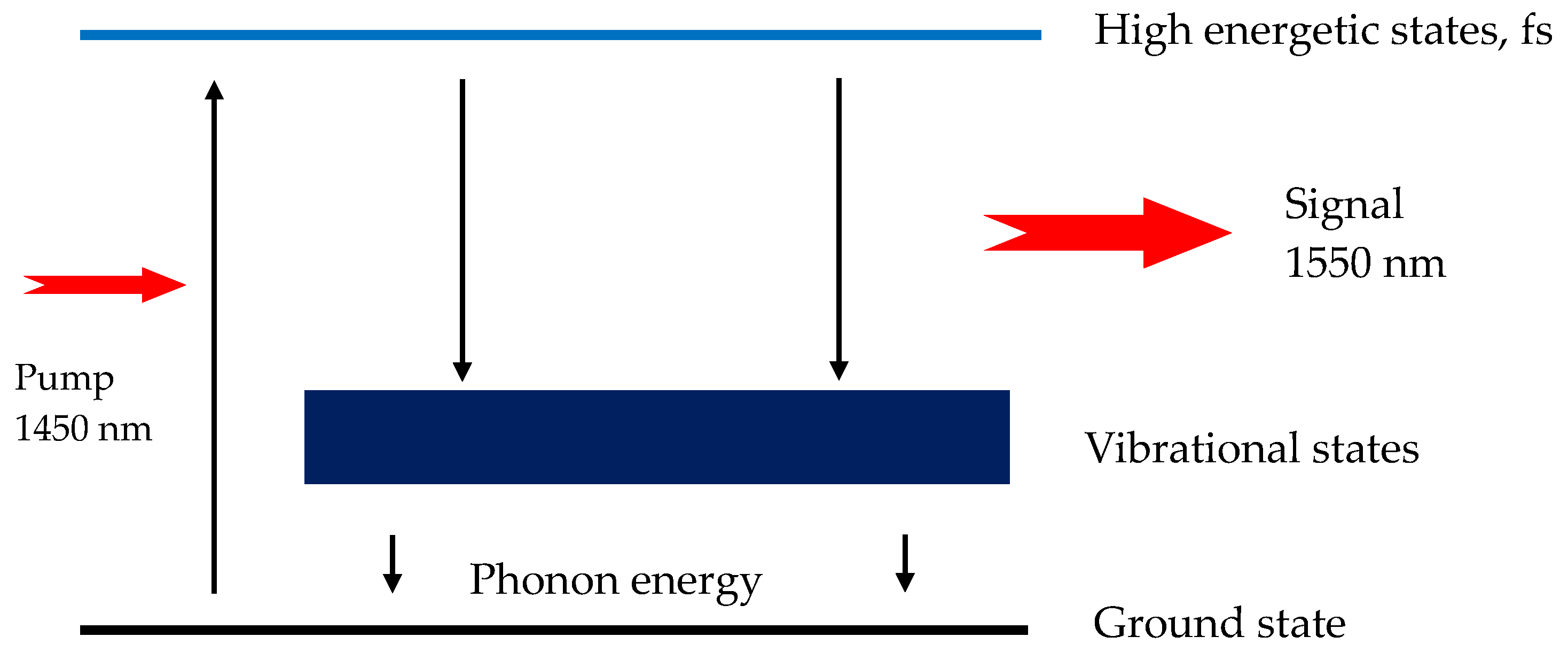 Applsci 10 05912 g011