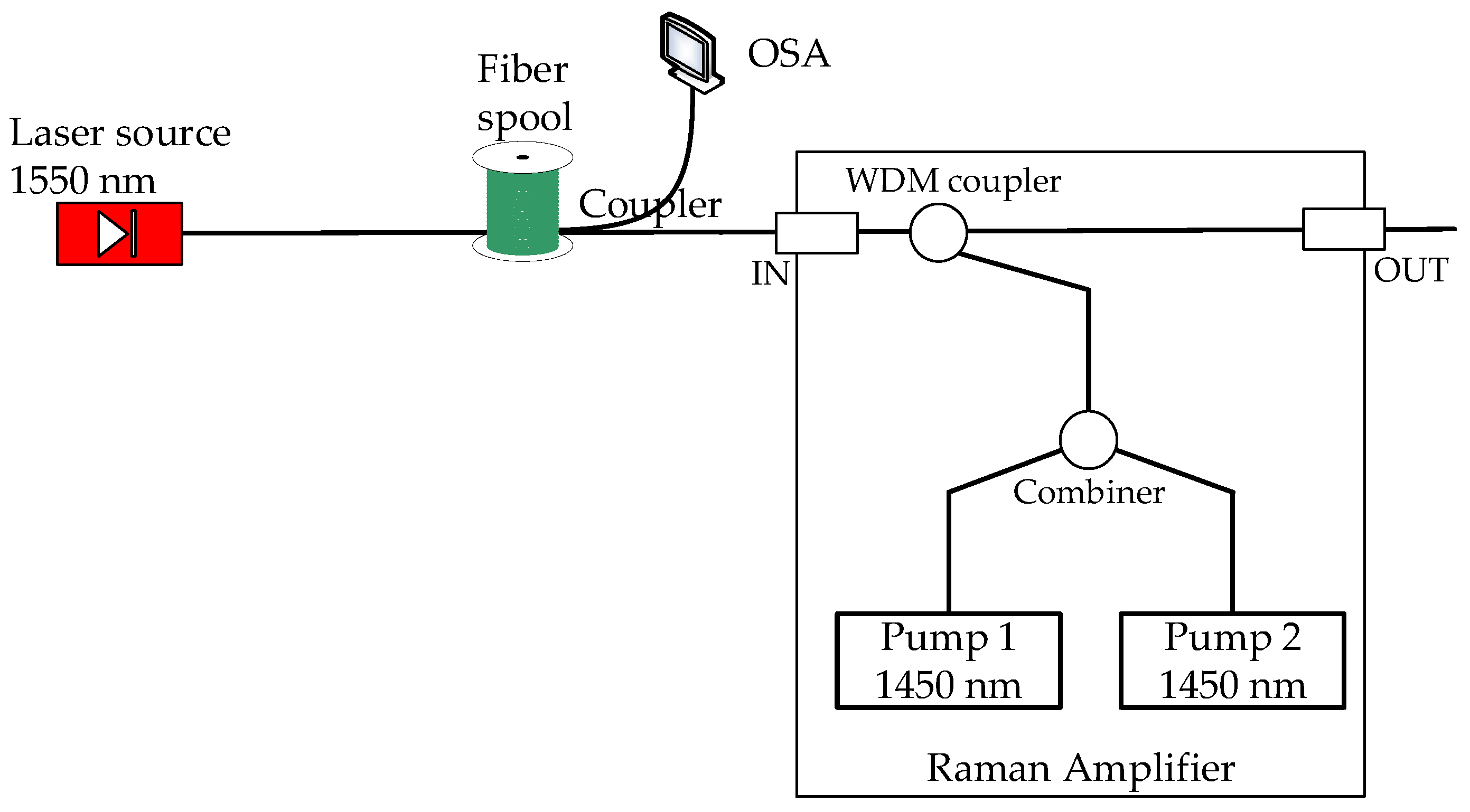 Applsci 10 05912 g013