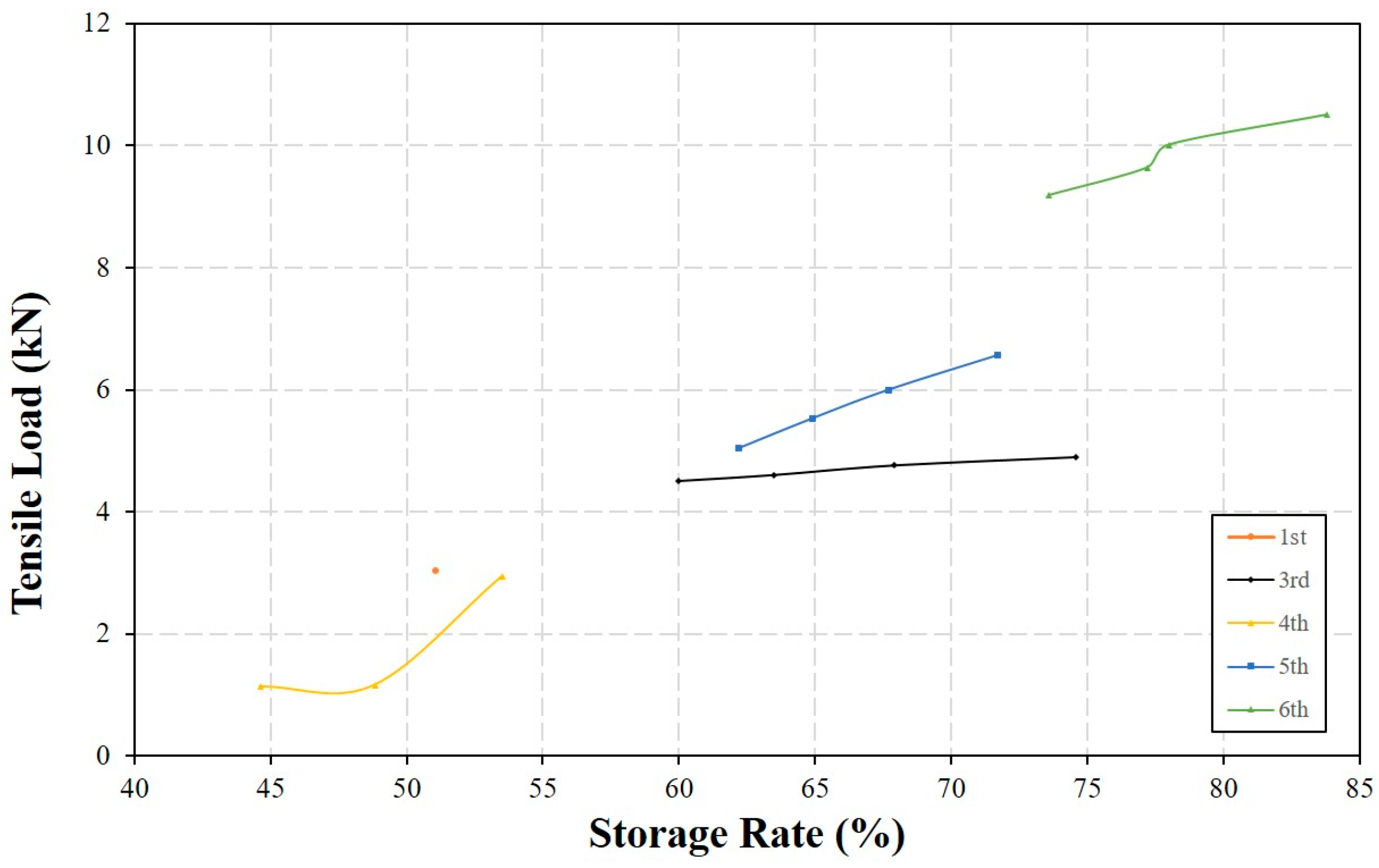 Applsci 10 05916 g005 Applsci 10 05916 g005