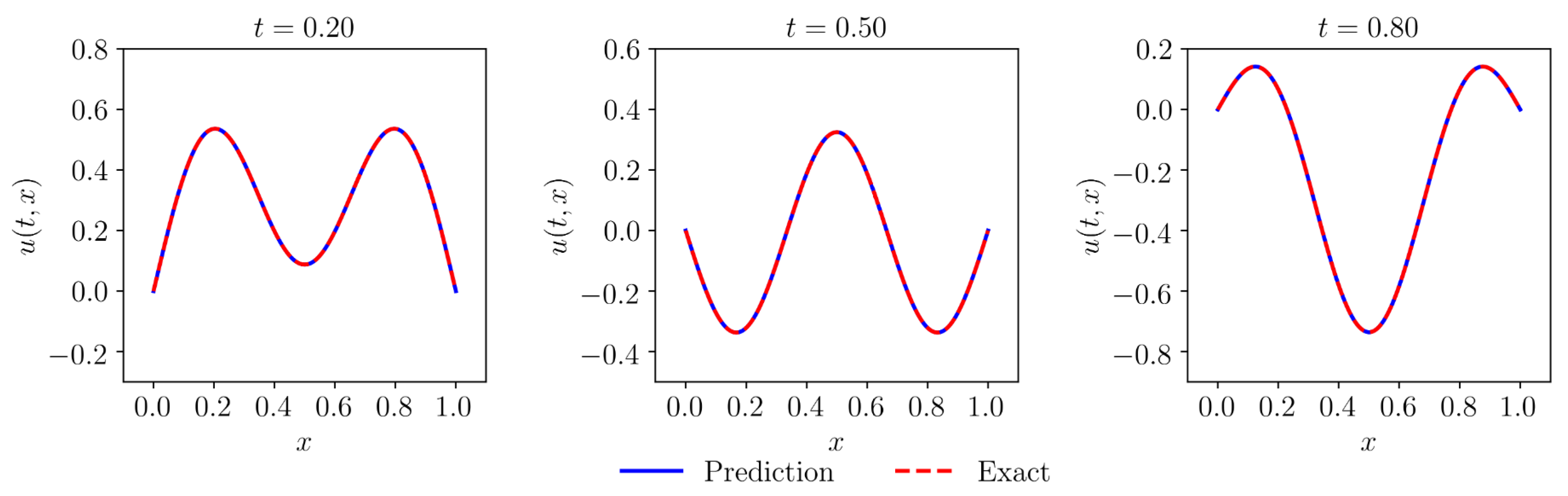 Applsci 10 05917 g004 Applsci 10 05917 g004