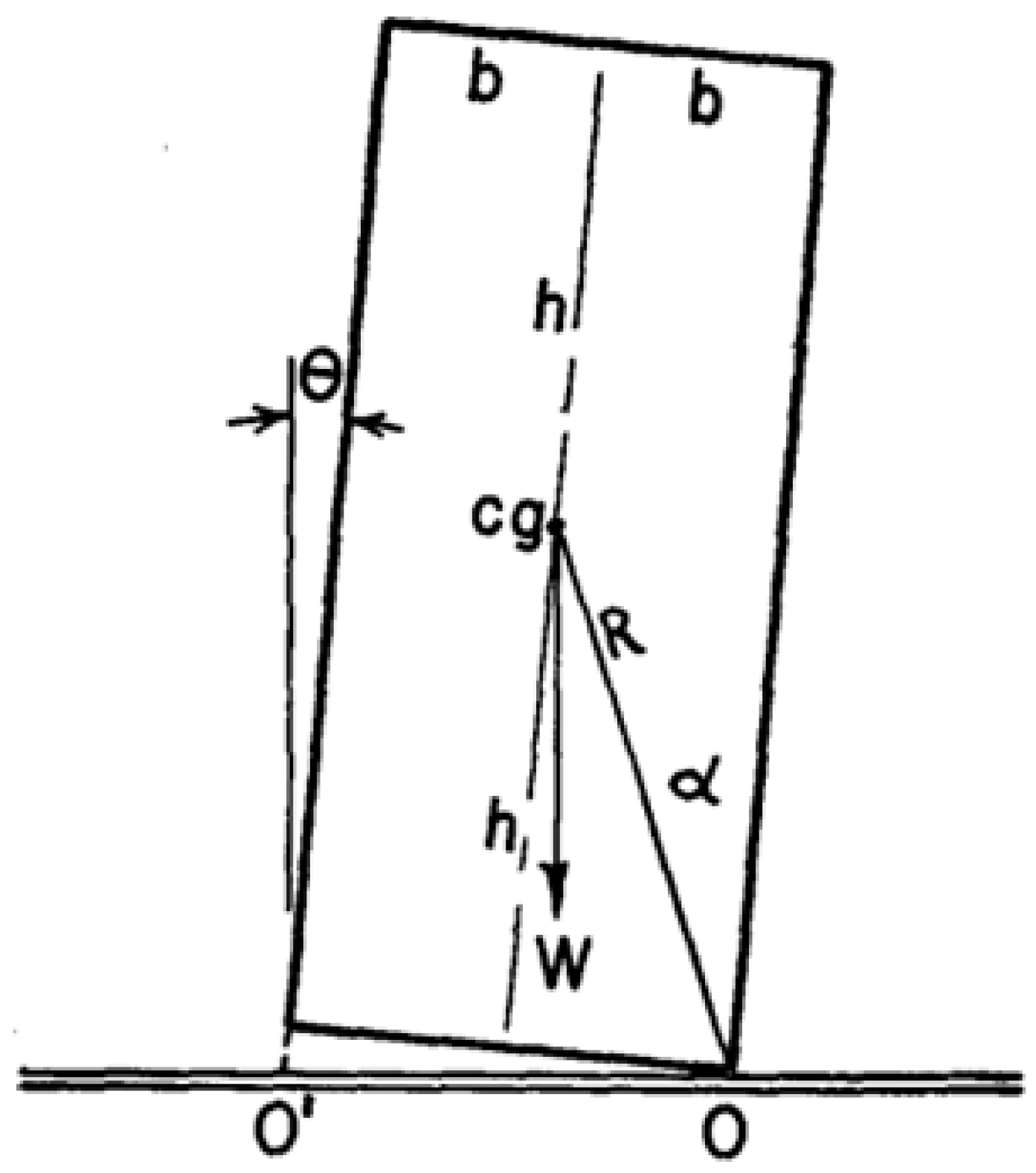 Applsci 10 05924 g001 Applsci 10 05924 g001