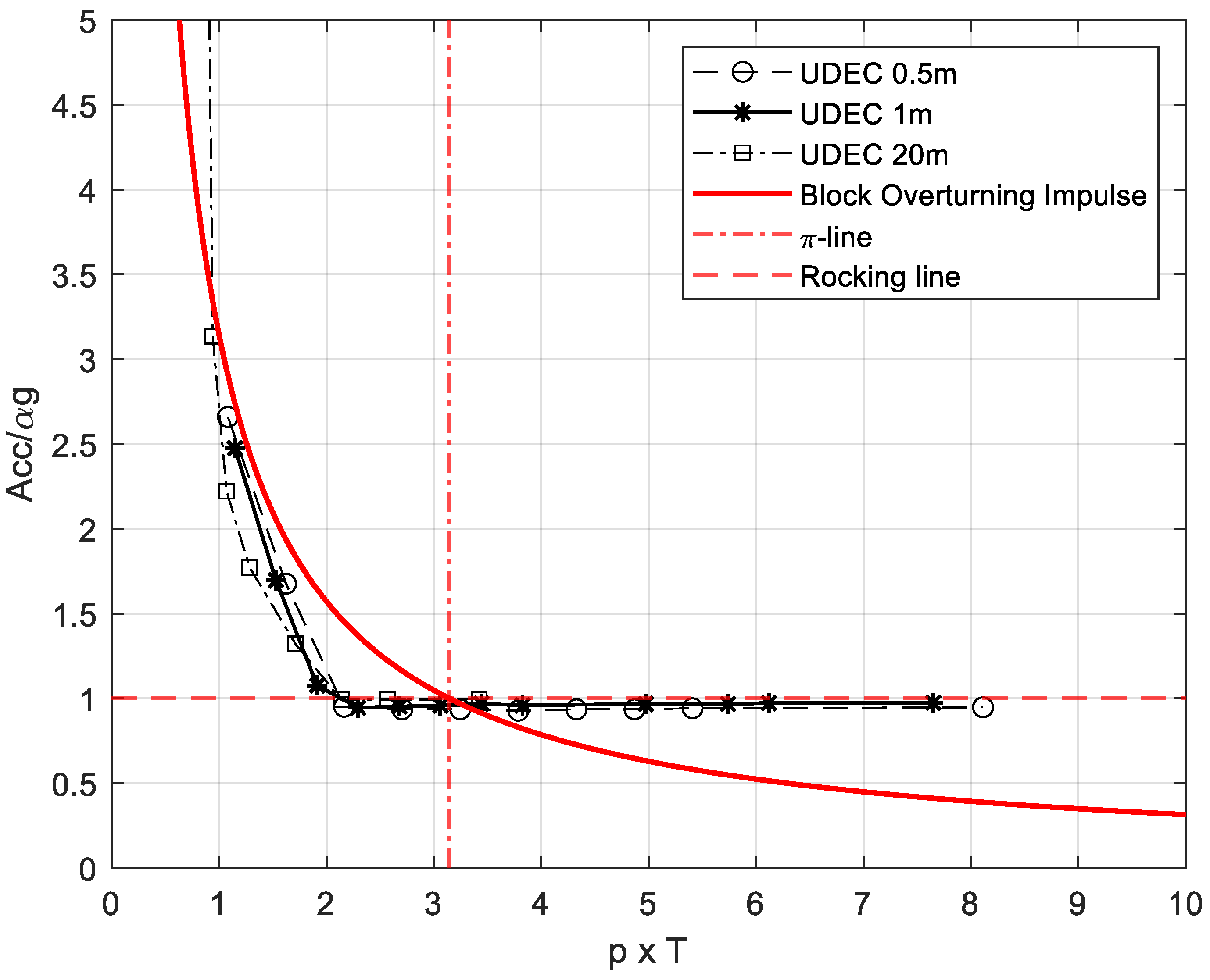 Applsci 10 05924 g004 Applsci 10 05924 g004