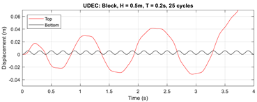 Applsci 10 05924 i001 Applsci 10 05924 i001