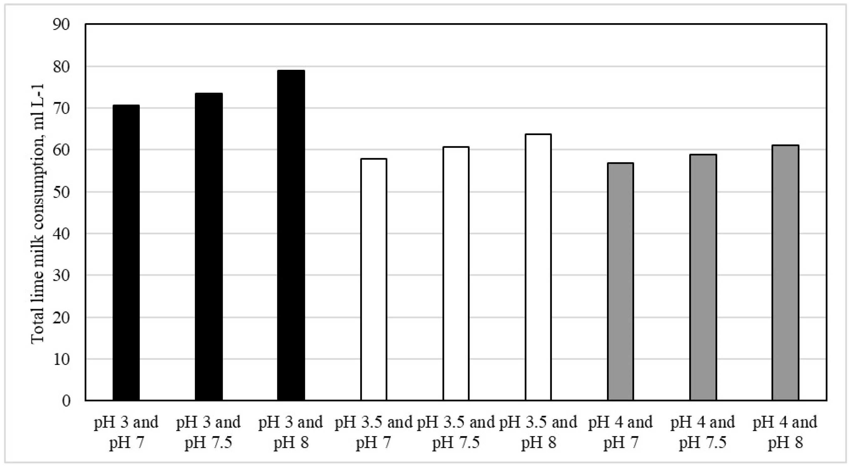 Applsci 10 05925 g004