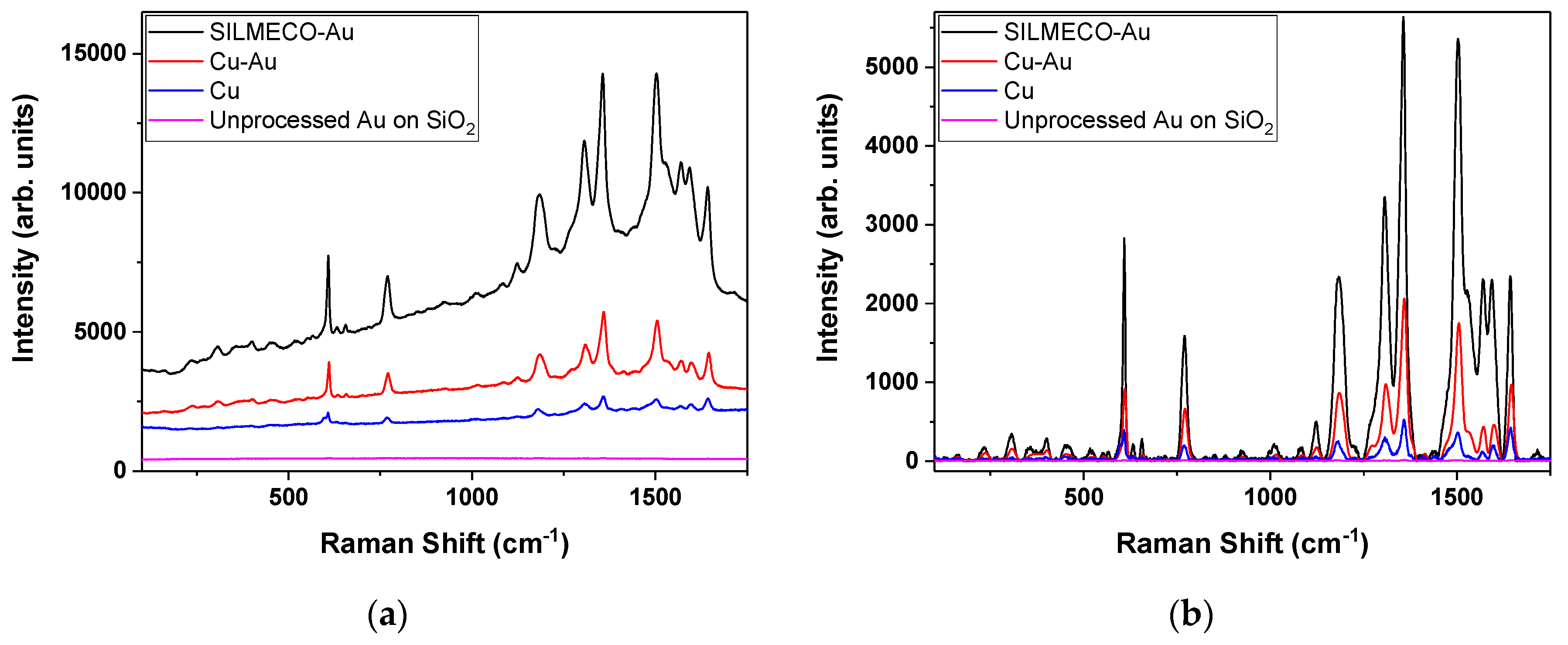 Applsci 10 05938 g007 Applsci 10 05938 g007