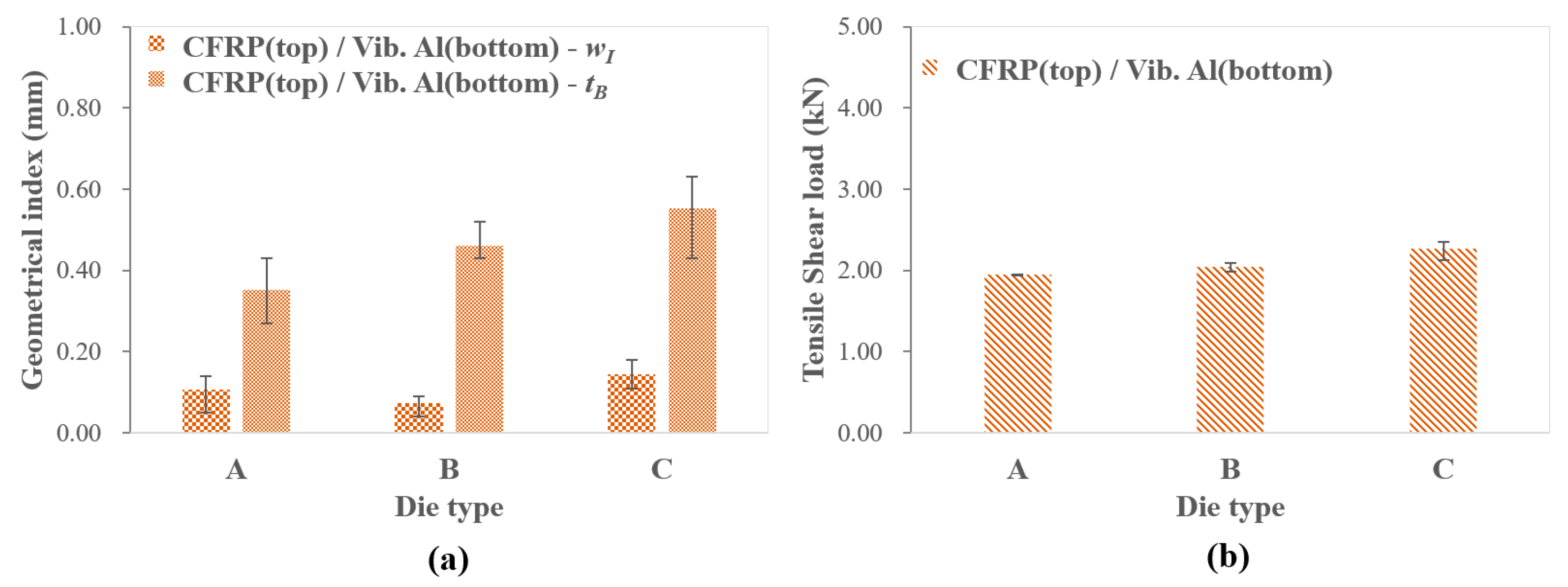 Applsci 10 05947 g013