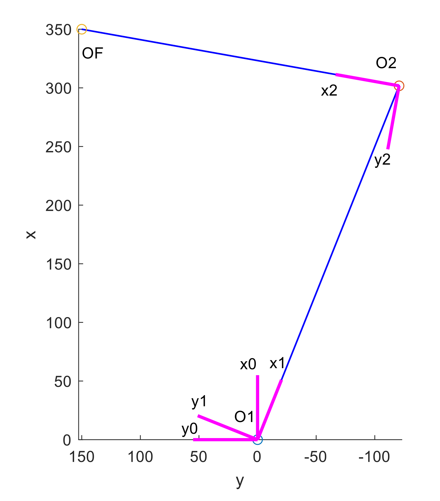 Applsci 10 05953 g002 Applsci 10 05953 g002