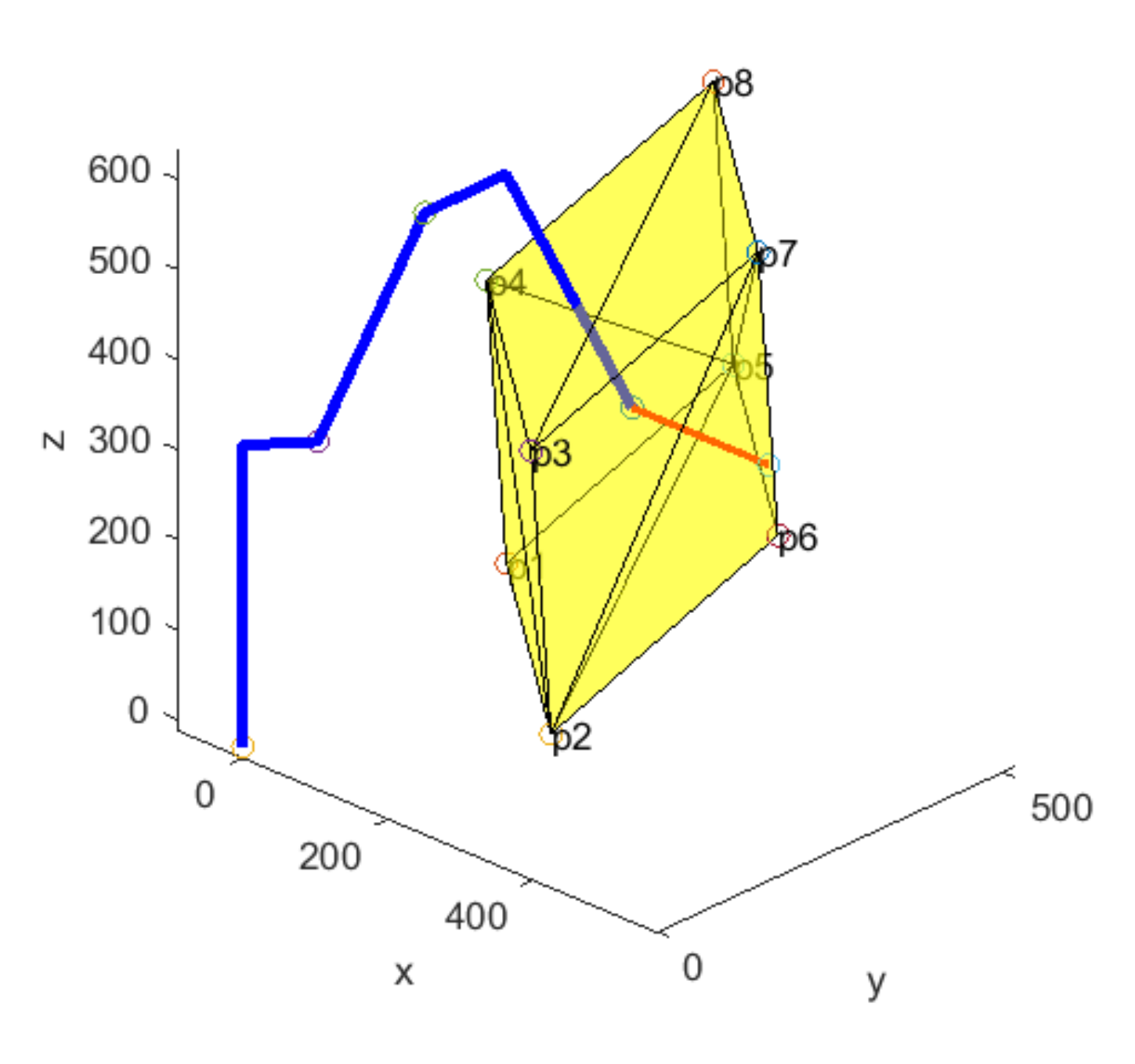 Applsci 10 05953 g005 Applsci 10 05953 g005