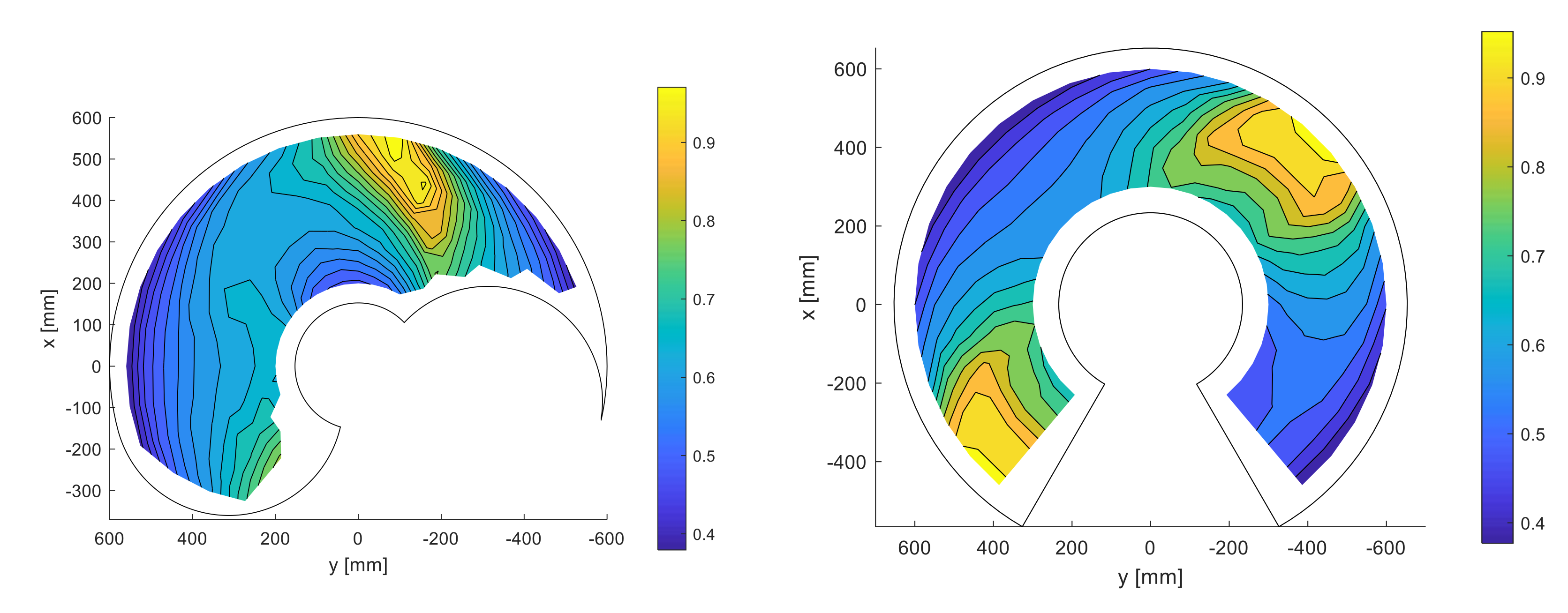 Applsci 10 05953 g009 Applsci 10 05953 g009