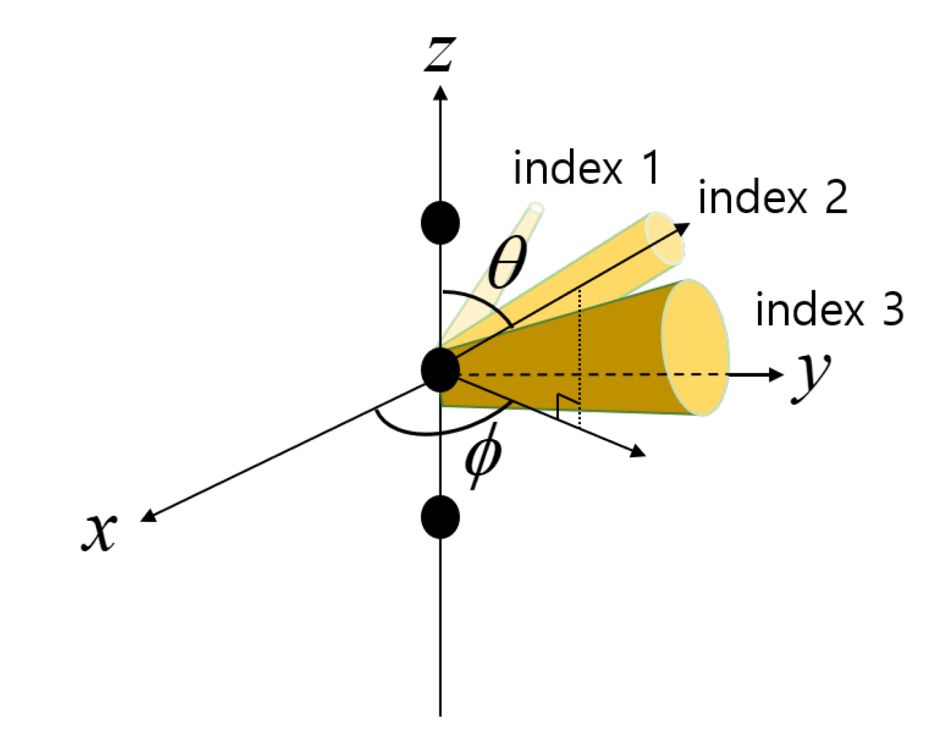 Applsci 10 05961 g006