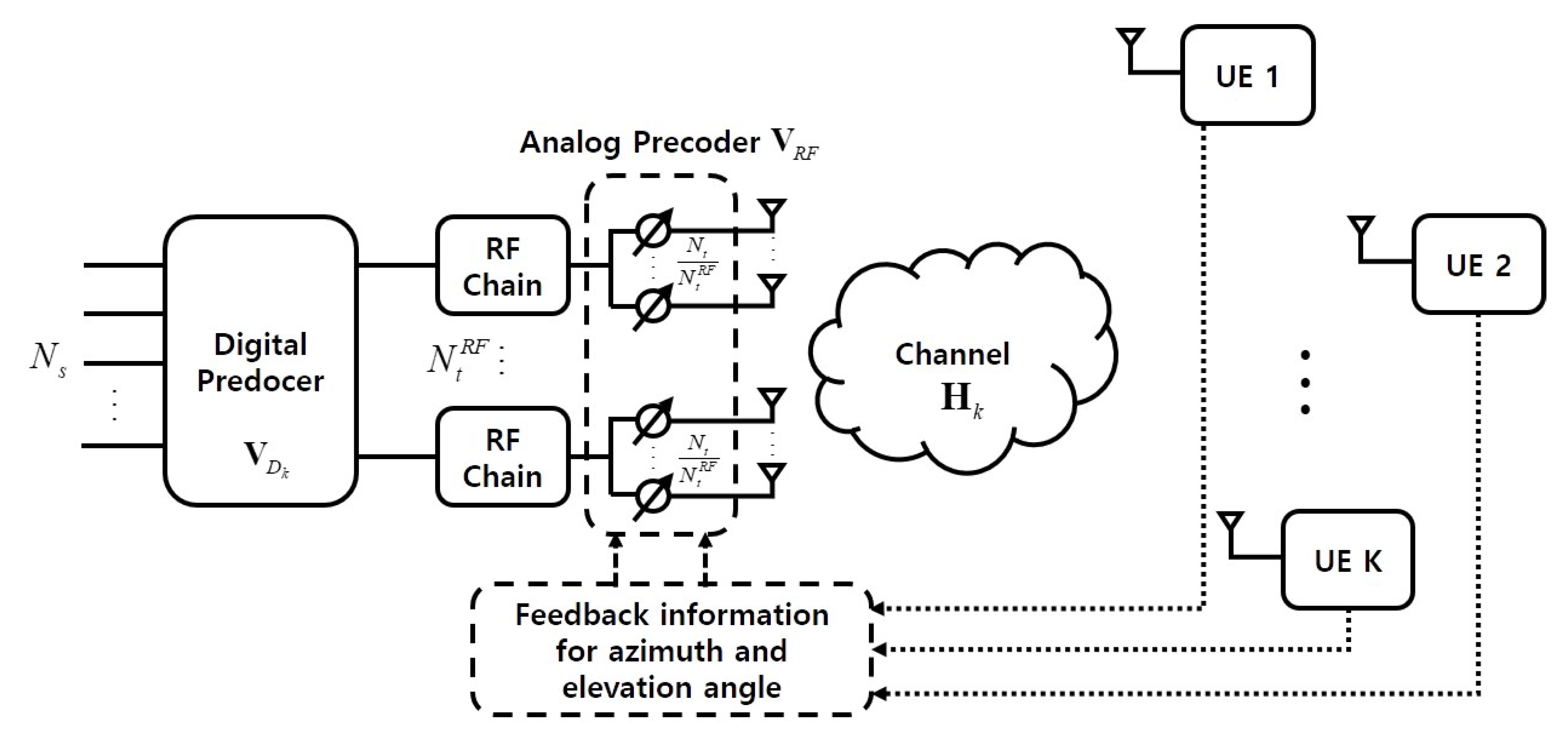 Applsci 10 05961 g007