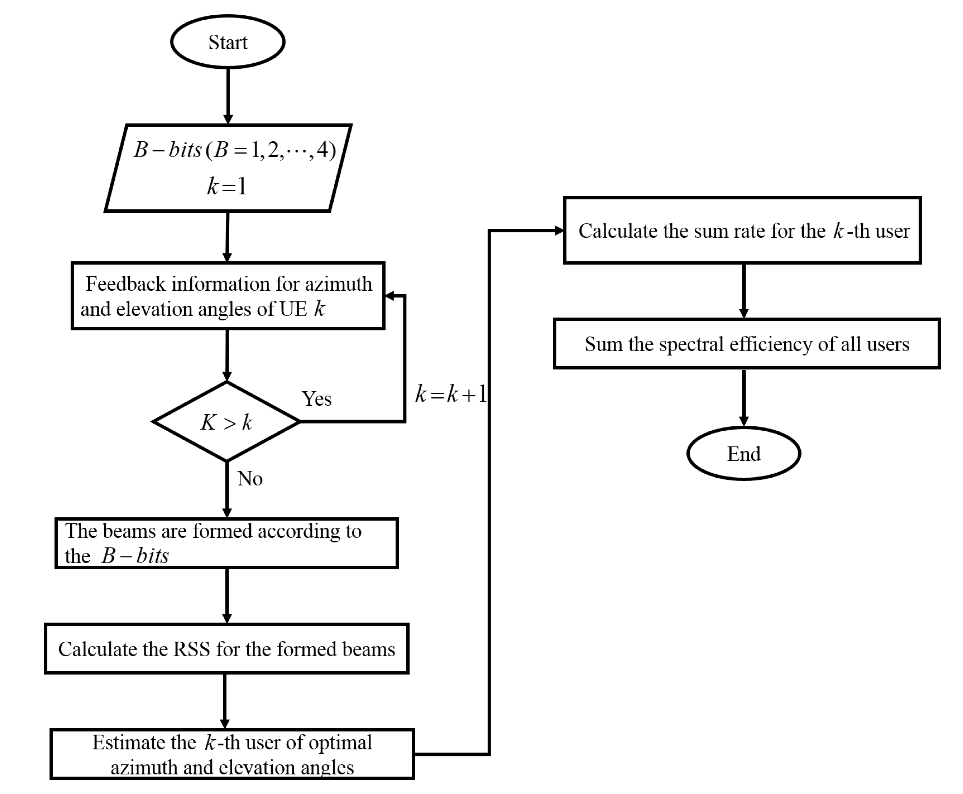 Applsci 10 05961 g008