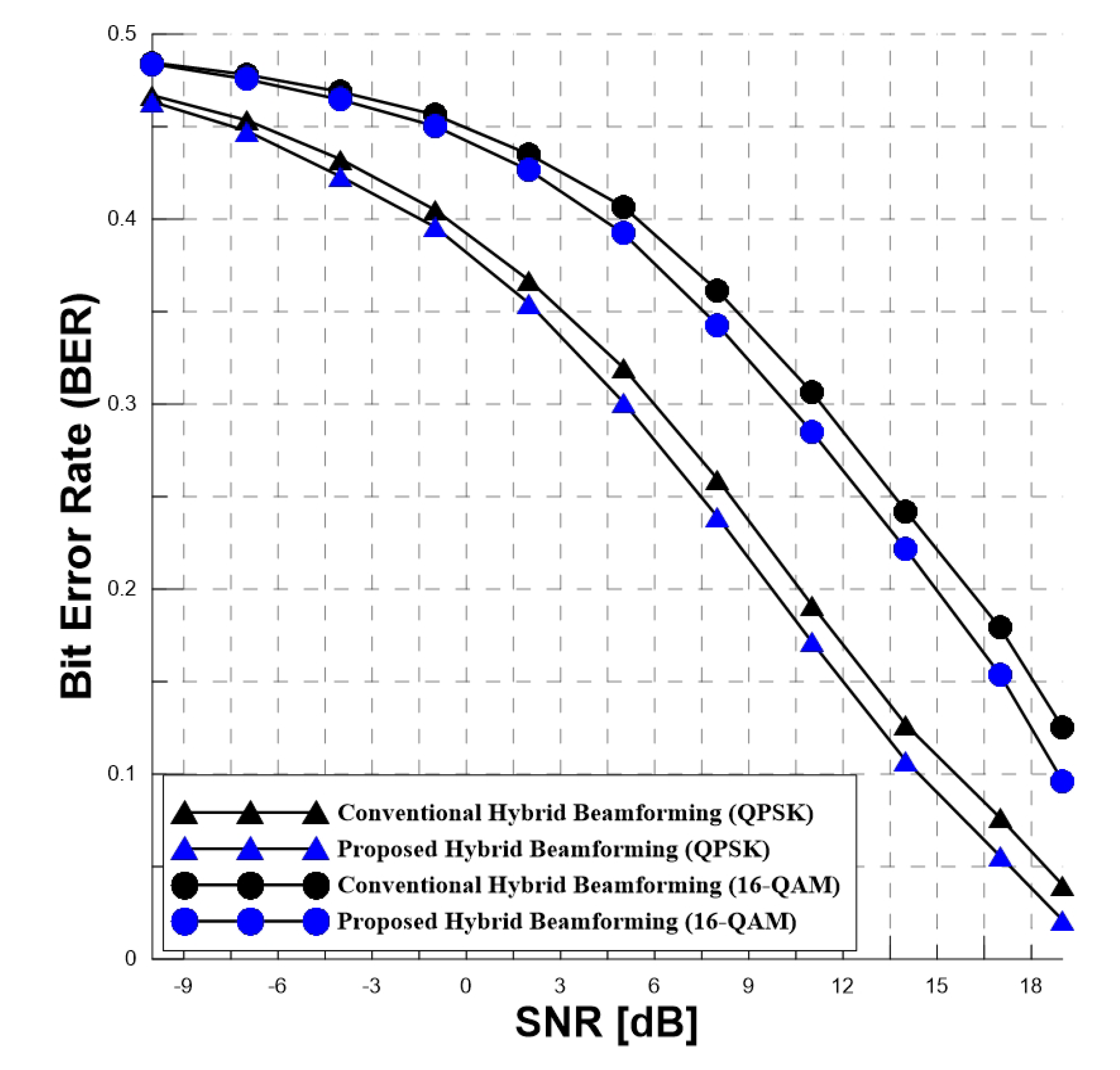 Applsci 10 05961 g010
