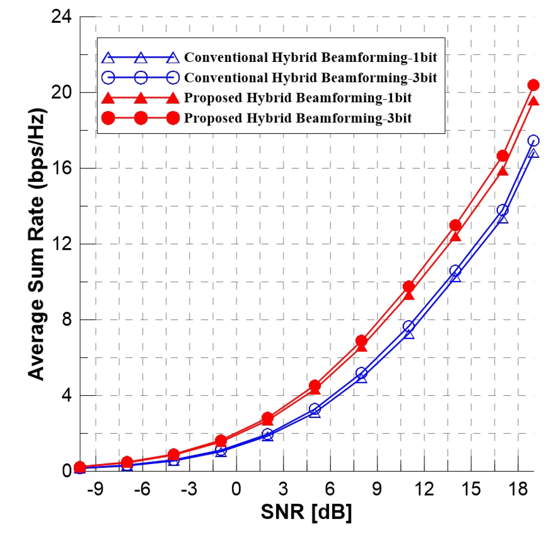 Applsci 10 05961 g012