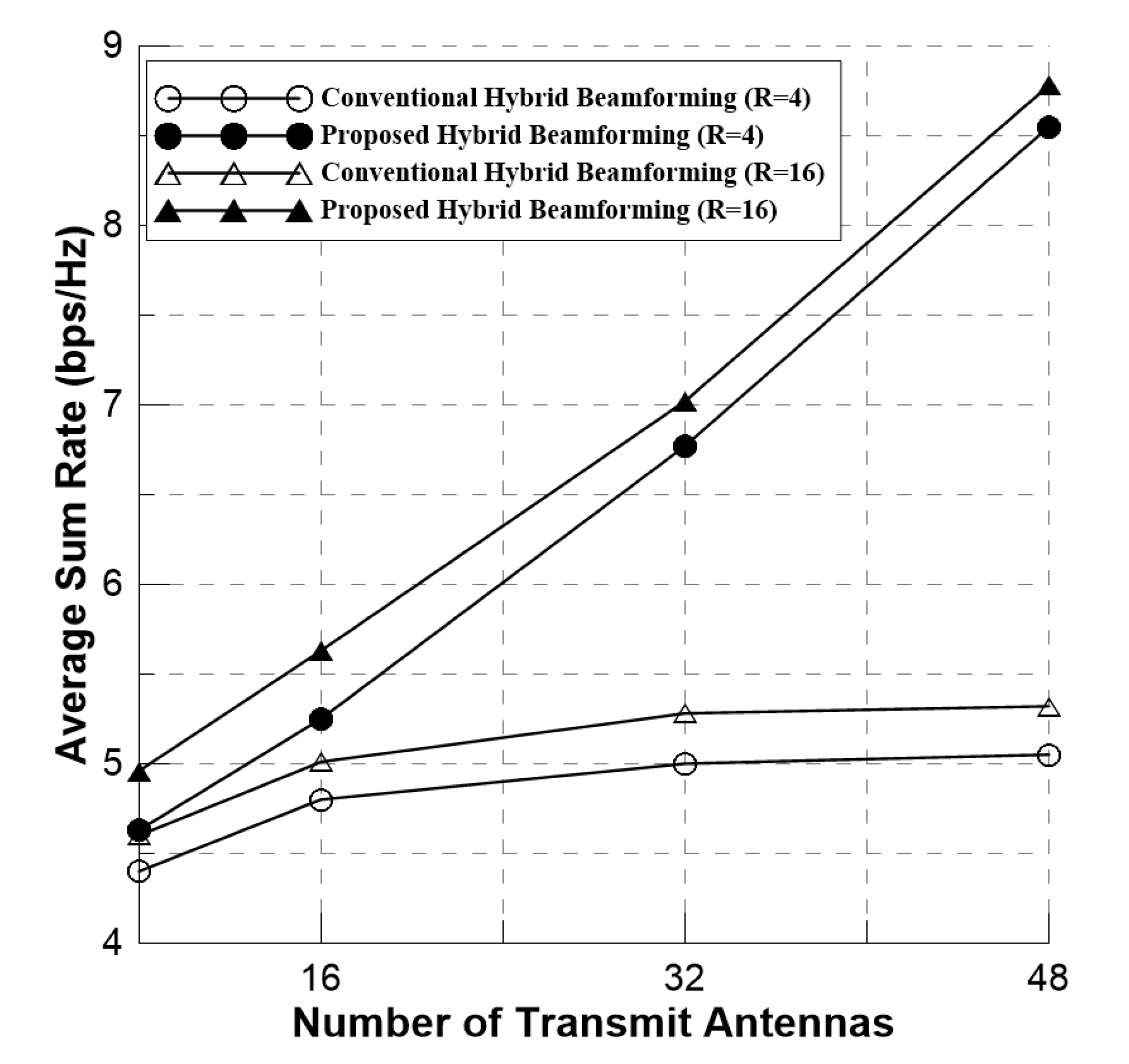 Applsci 10 05961 g013