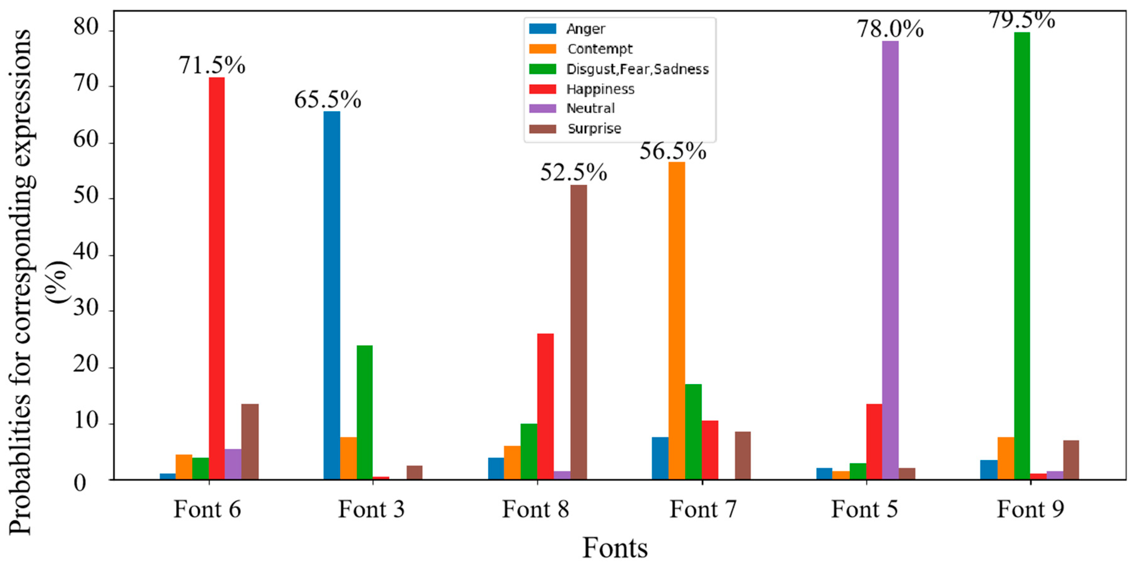 Applsci 10 05976 g013 Applsci 10 05976 g013