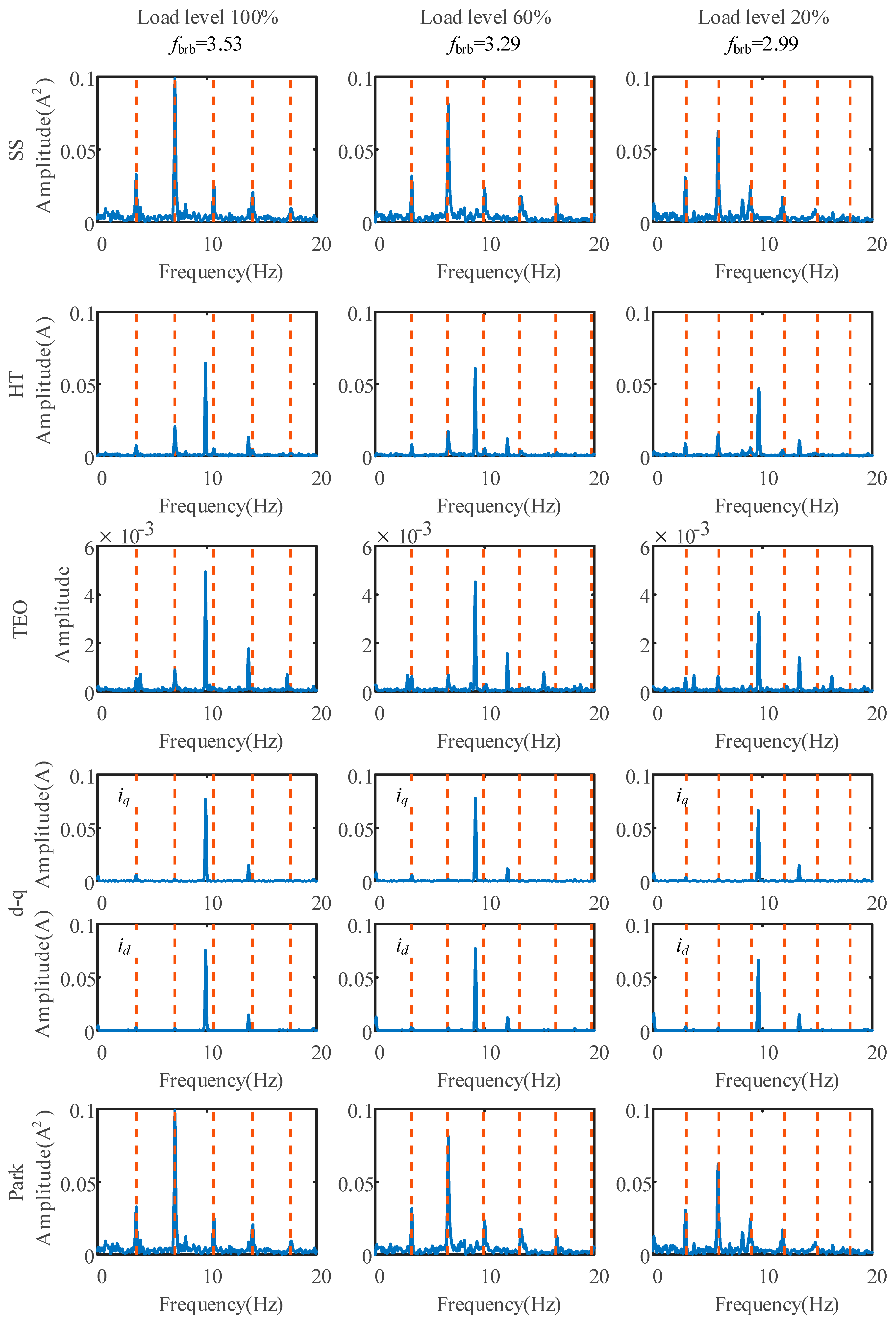 Applsci 10 05980 g008
