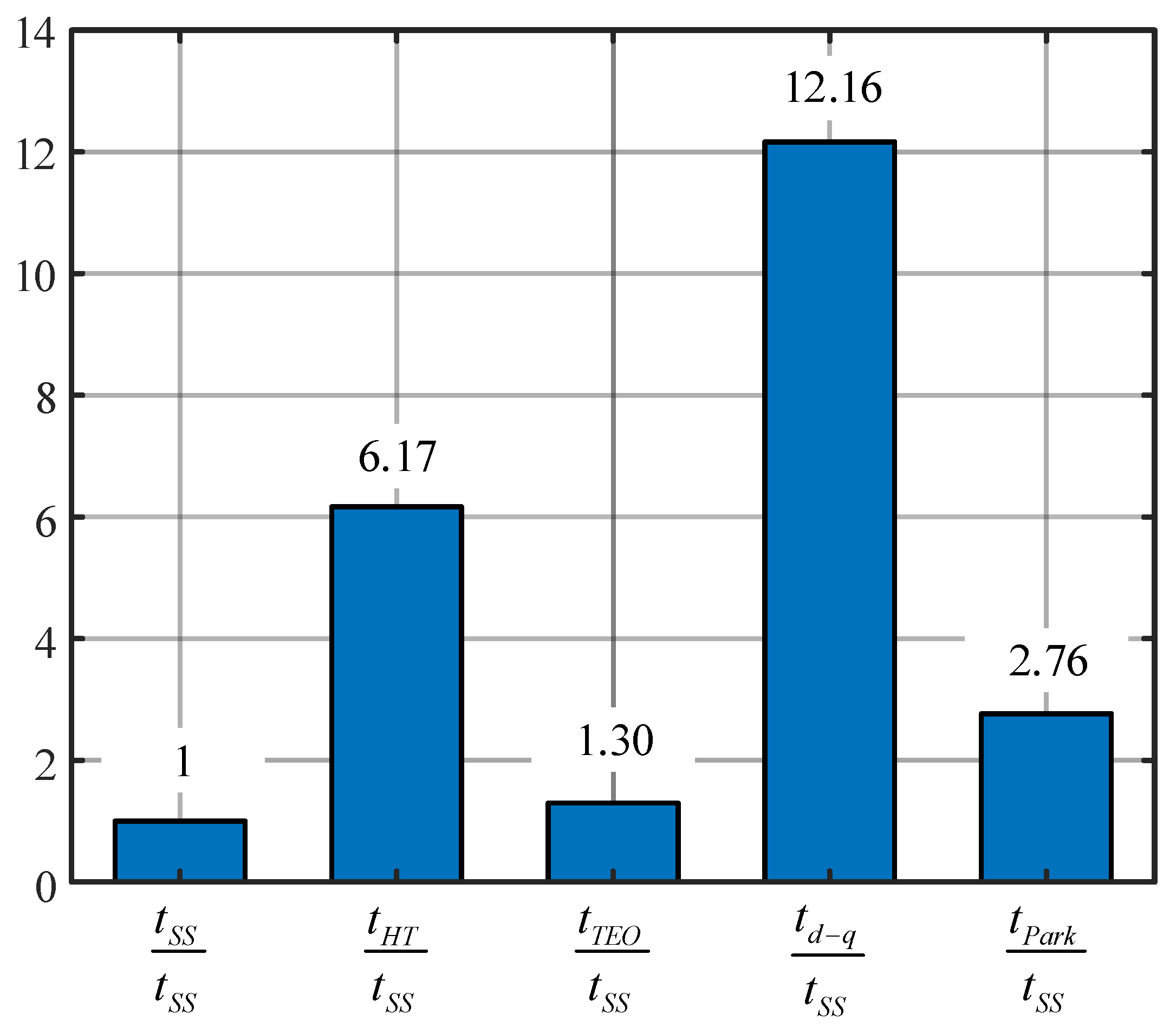Applsci 10 05980 g009