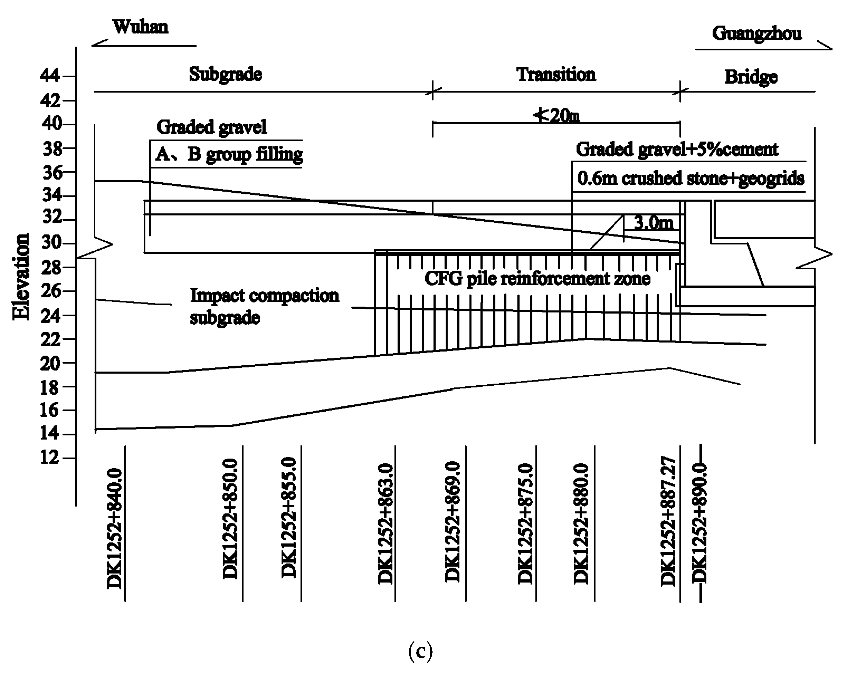Applsci 10 05982 g001b Applsci 10 05982 g001b