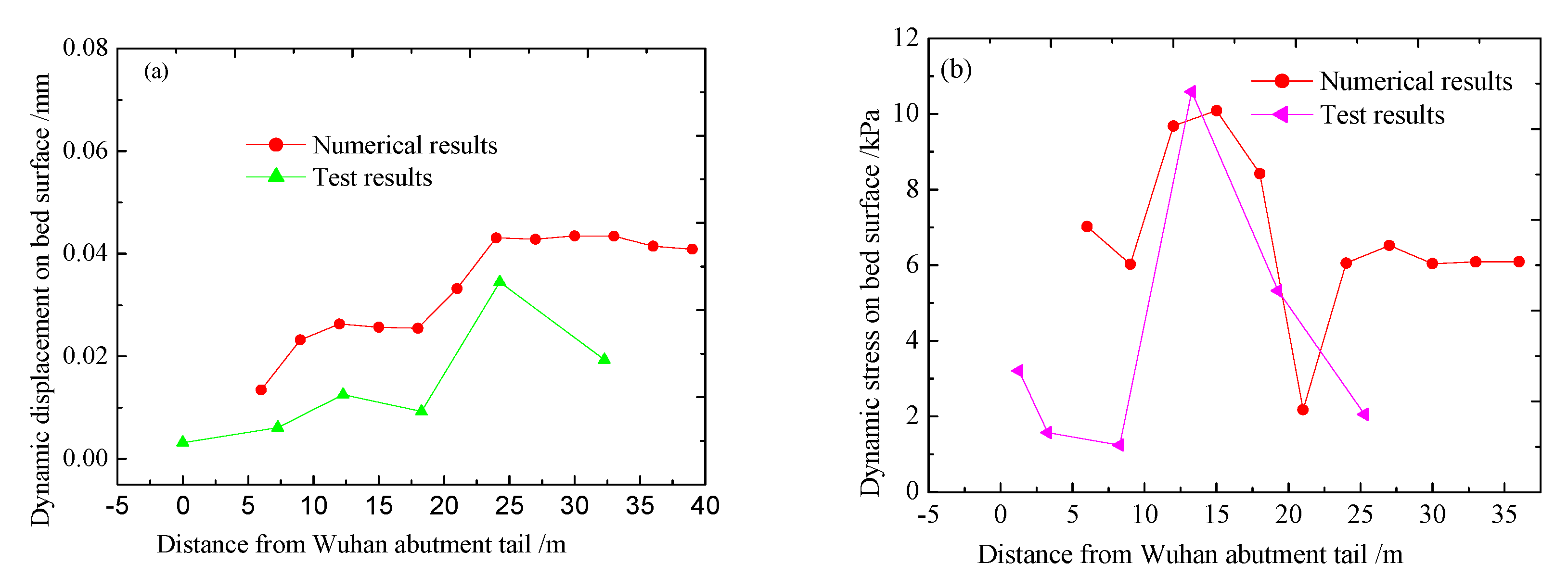 Applsci 10 05982 g008 Applsci 10 05982 g008