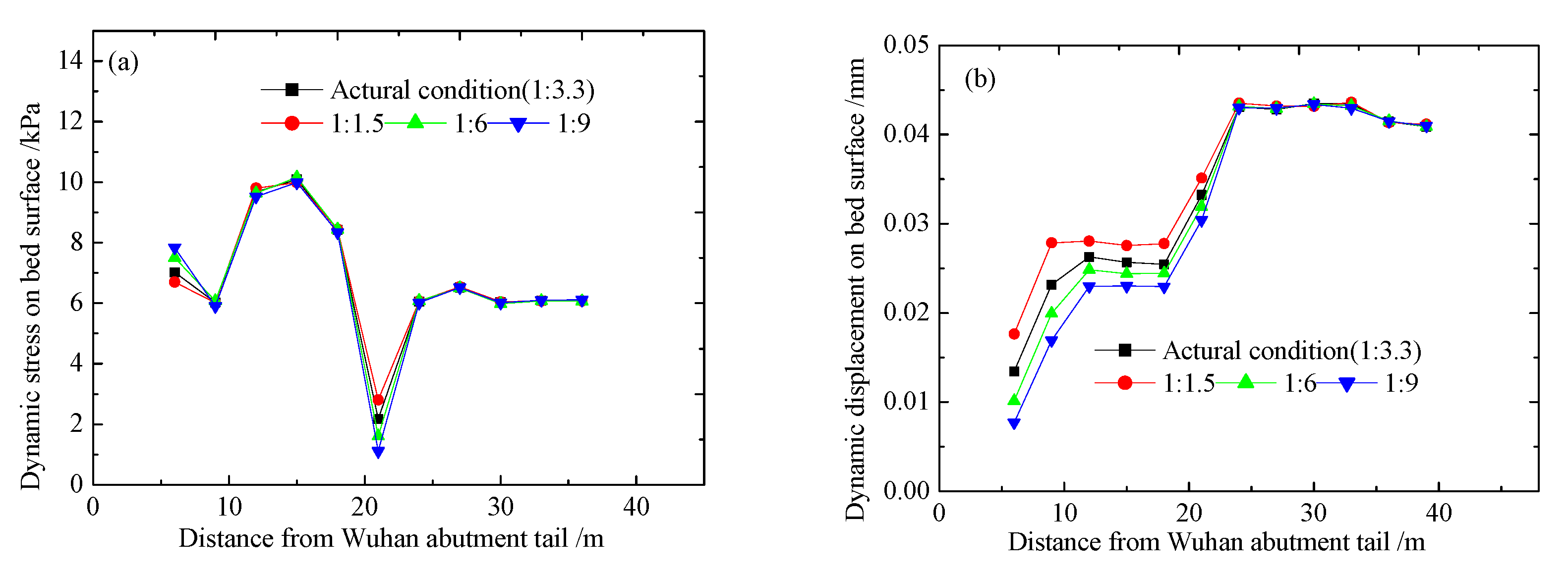 Applsci 10 05982 g009 Applsci 10 05982 g009