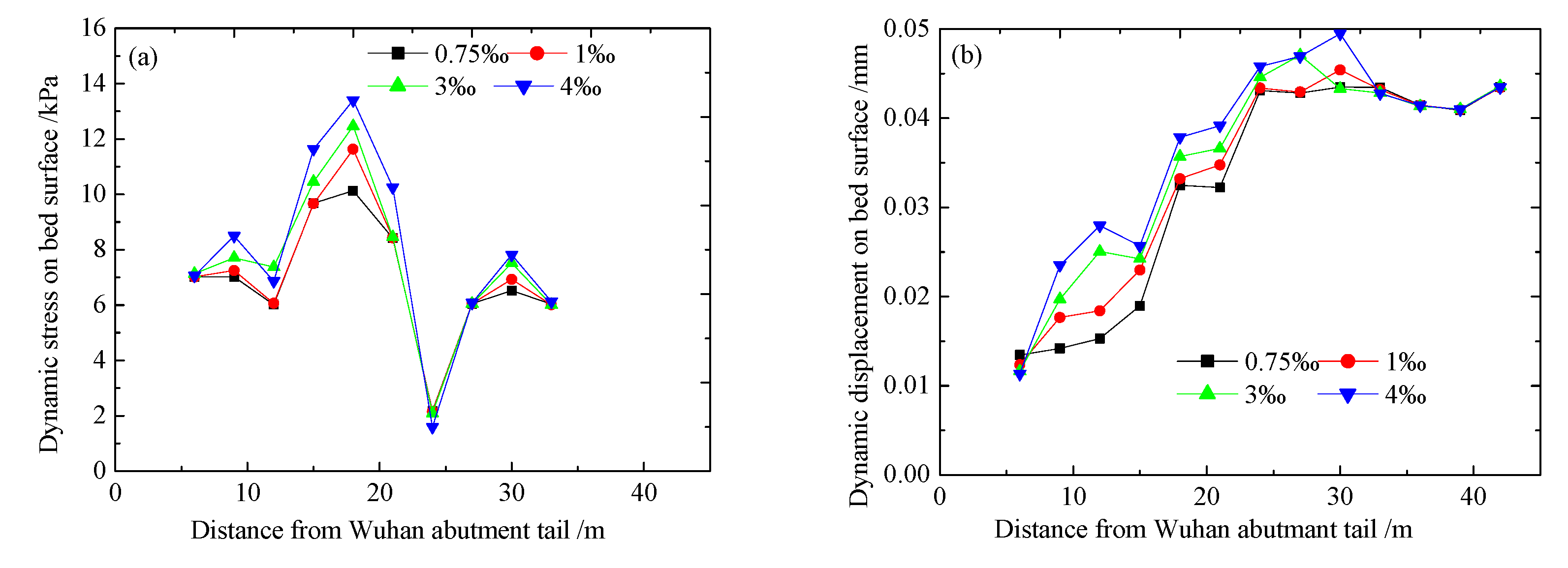 Applsci 10 05982 g010 Applsci 10 05982 g010